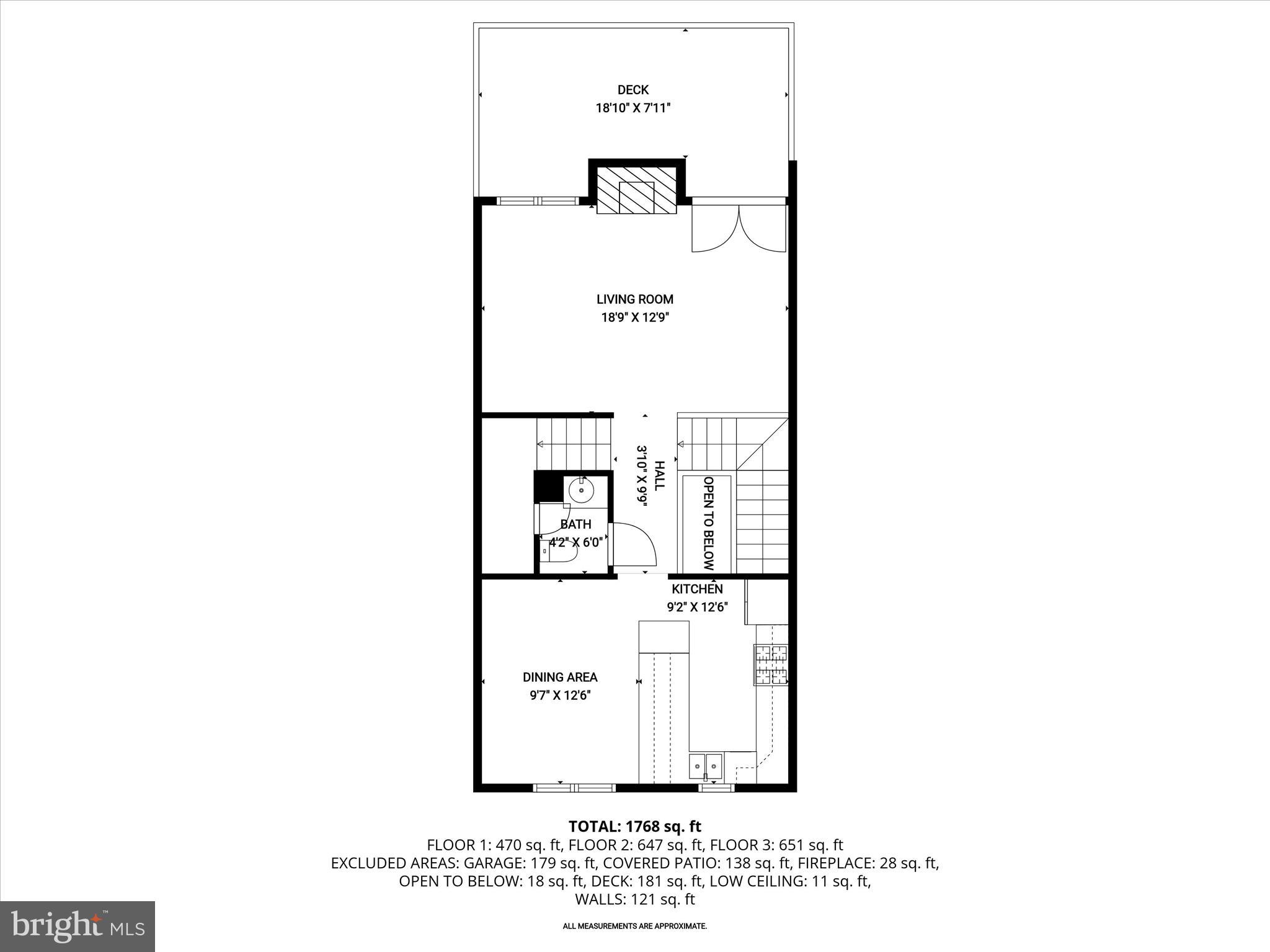 HOMELAND SOUTHWAY - Residential