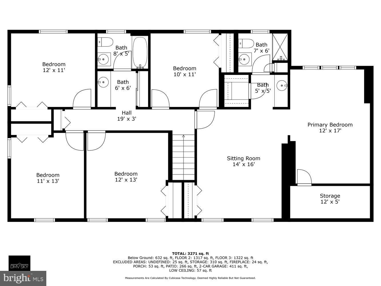 FLOWER VALLEY - Residential