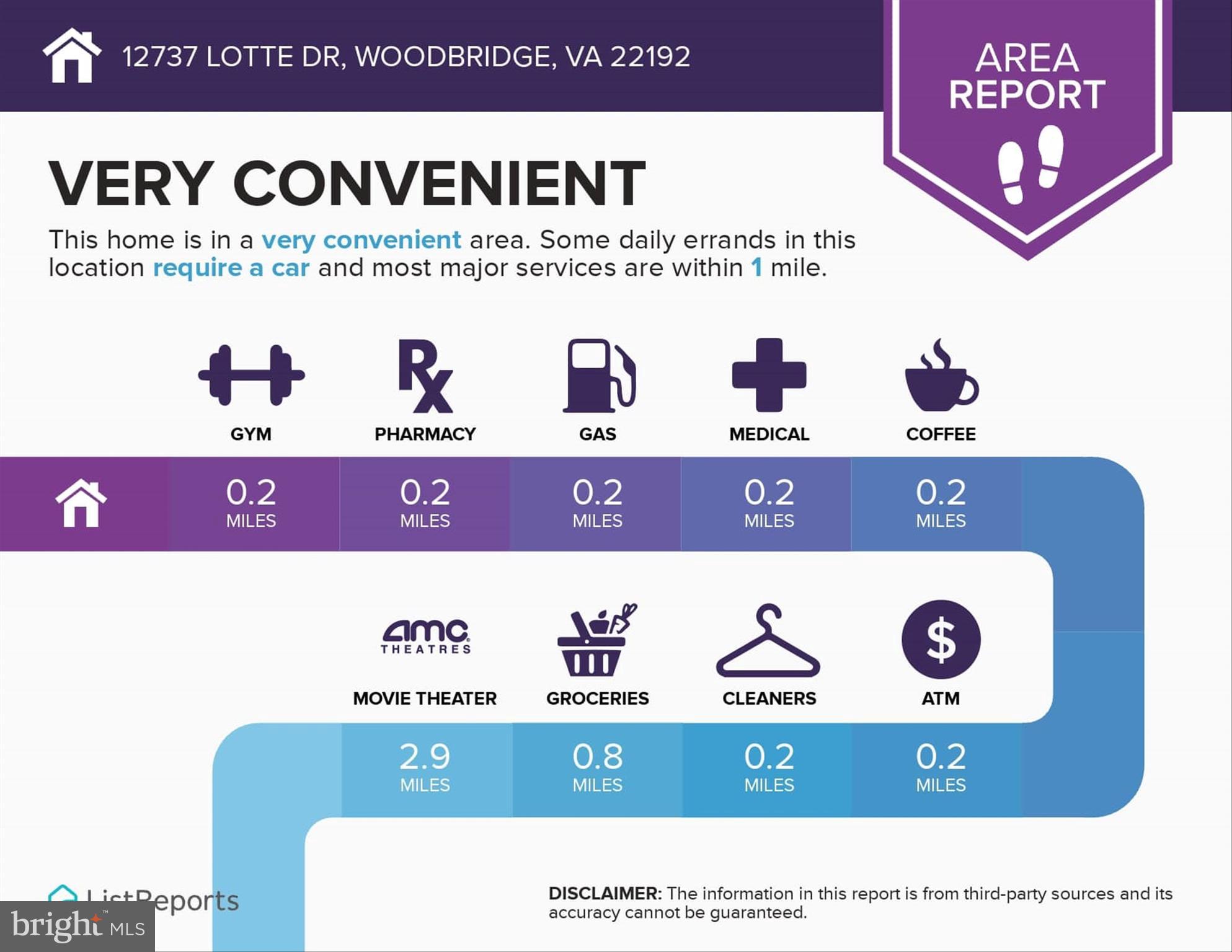 POTOMAC CREST - Residential Lease