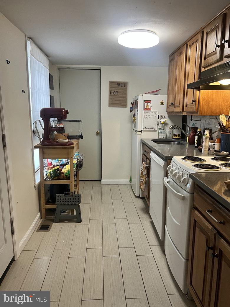 ART MUSEUM AREA - Residential Income