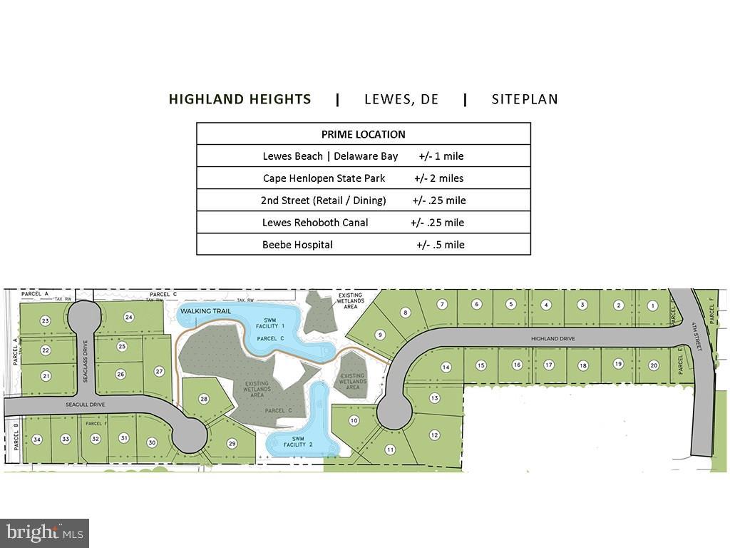 NONE AVAILABLE - Land