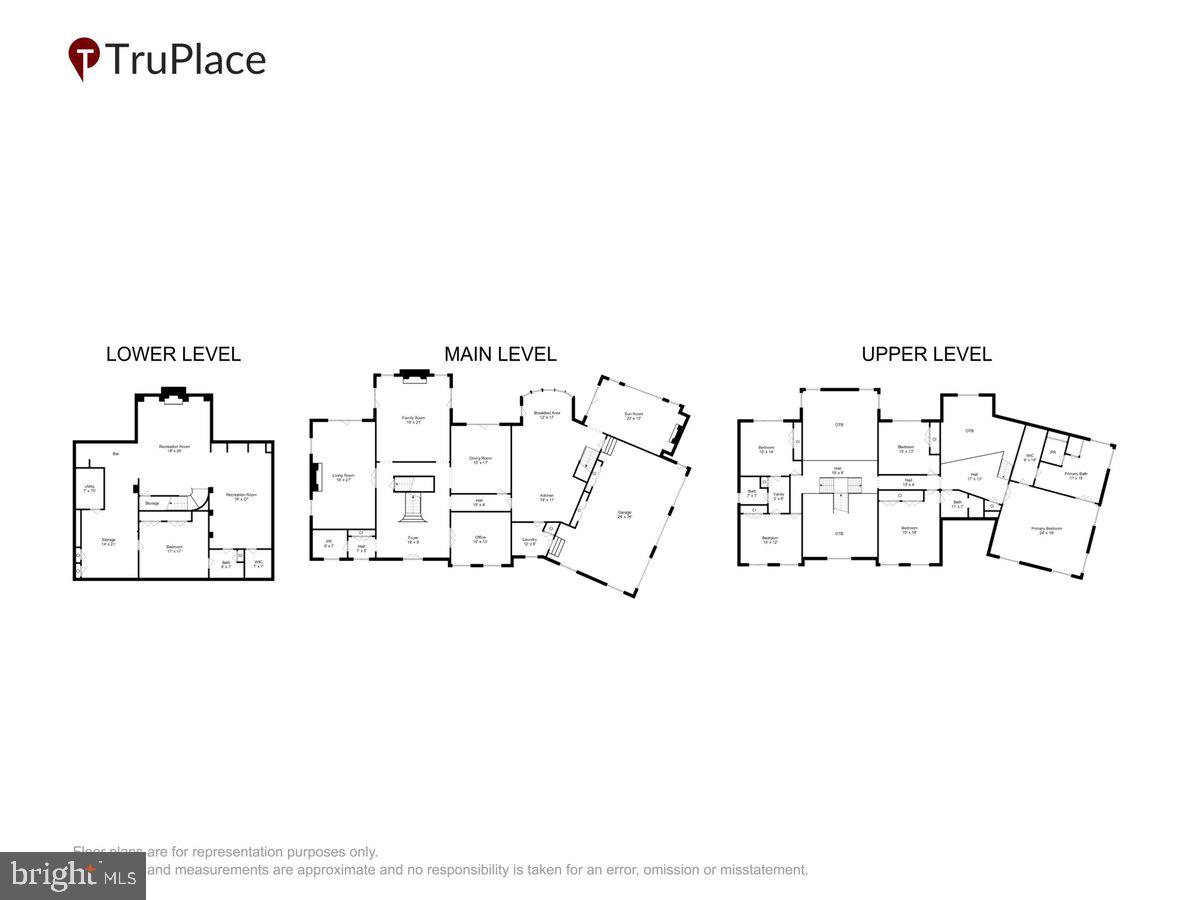 GEORGETOWN PLACE - Residential
