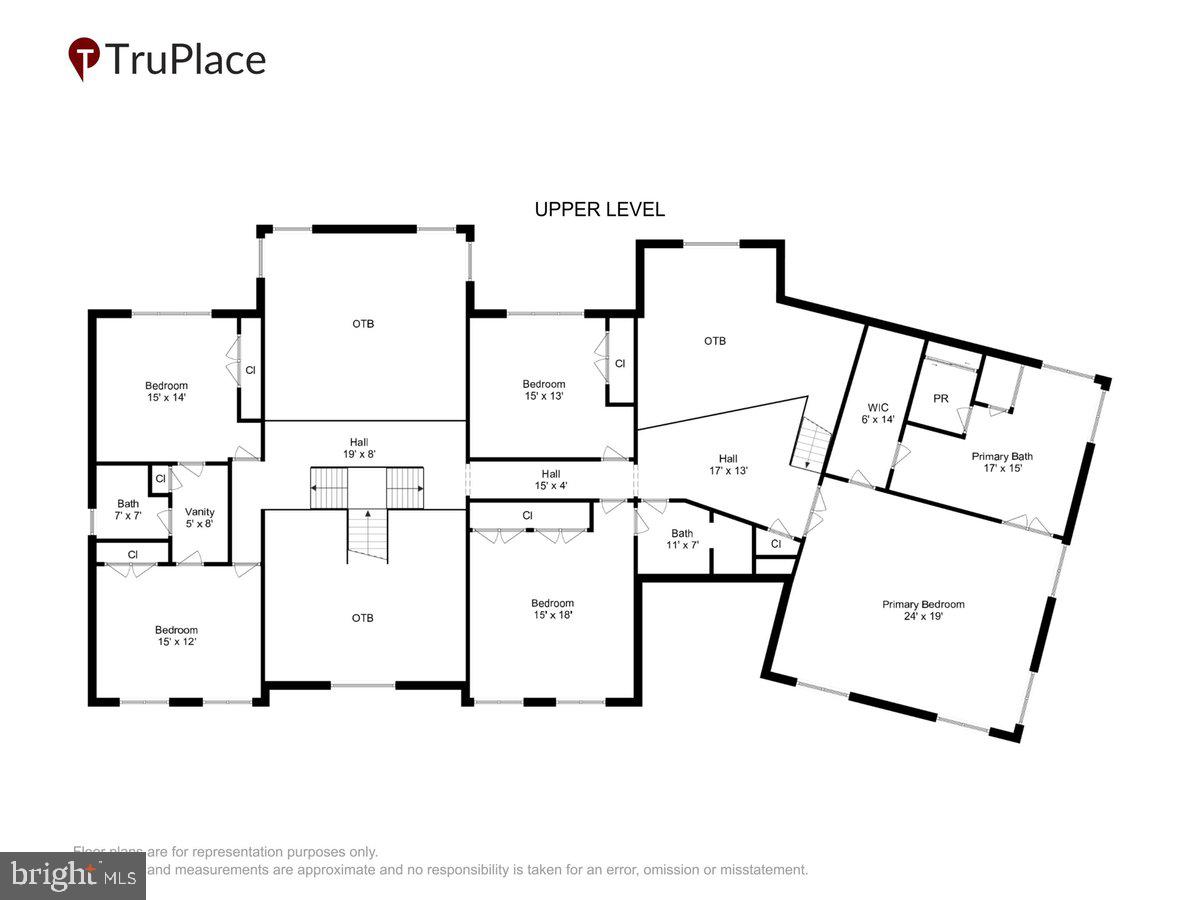 GEORGETOWN PLACE - Residential