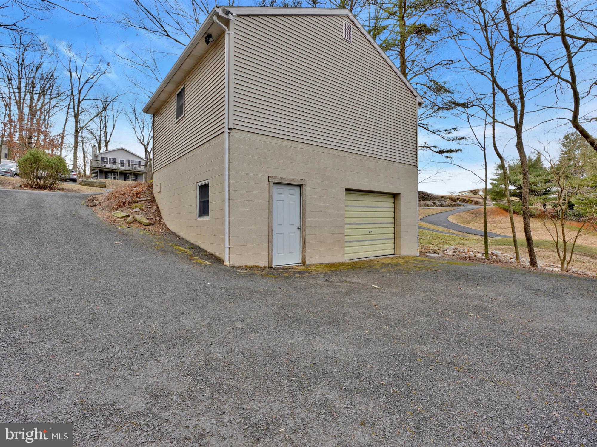 LAKE WYNONAH - Residential