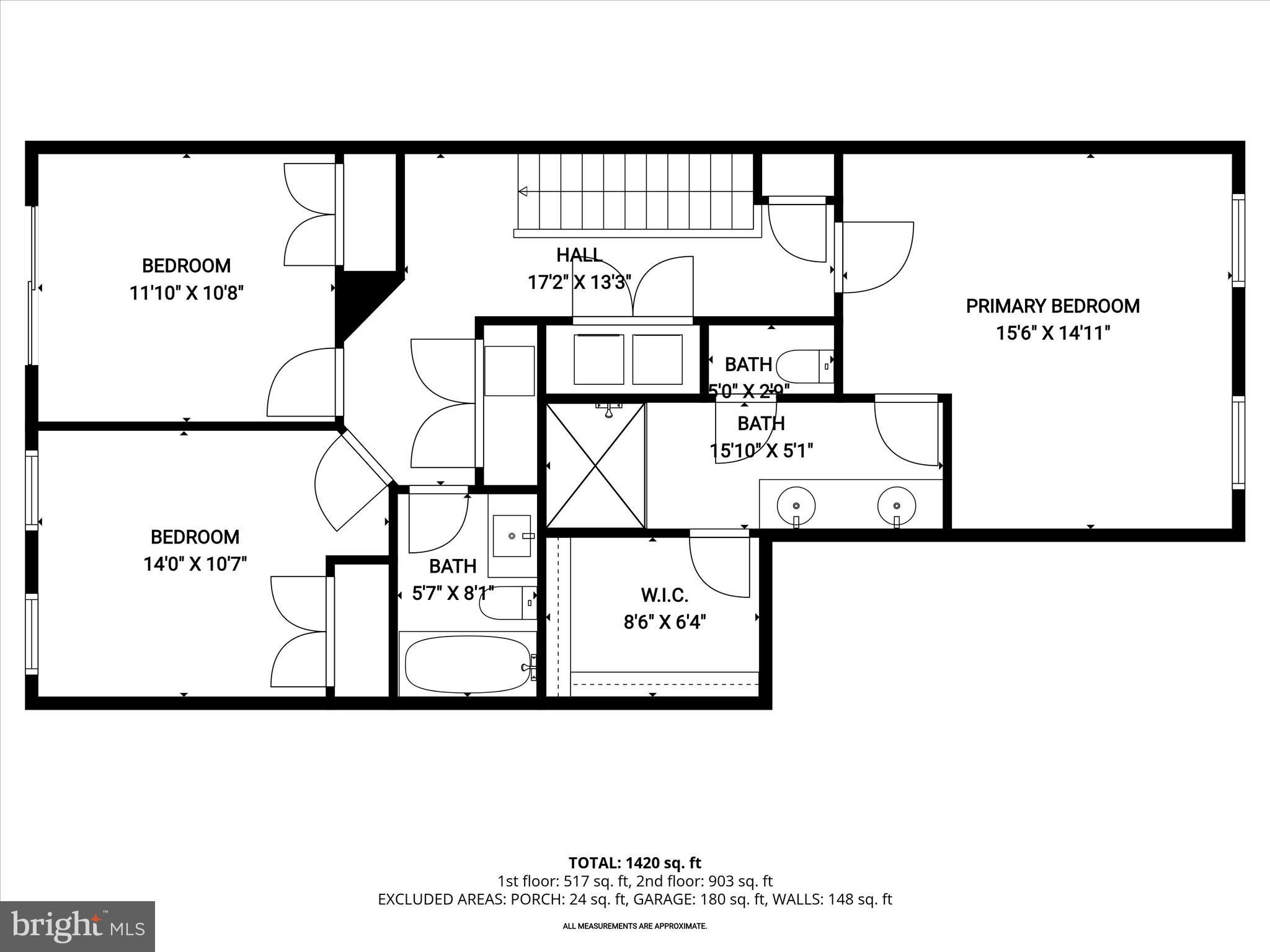 BALLARD GREEN - Residential