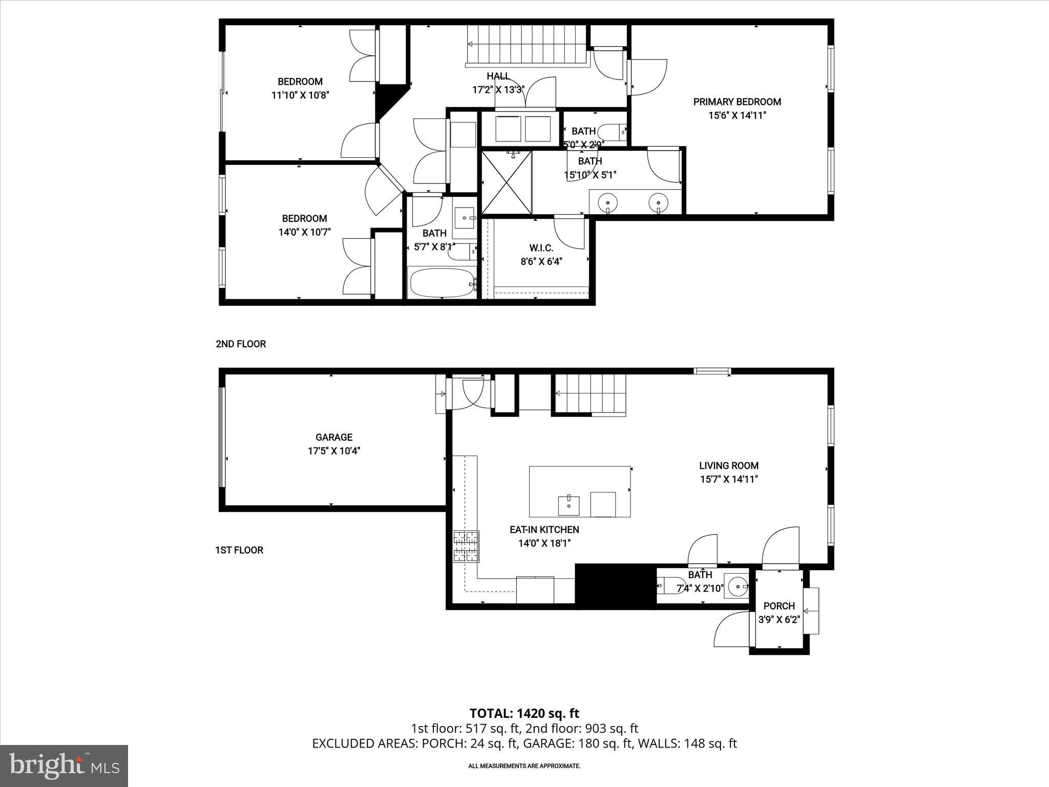 BALLARD GREEN - Residential