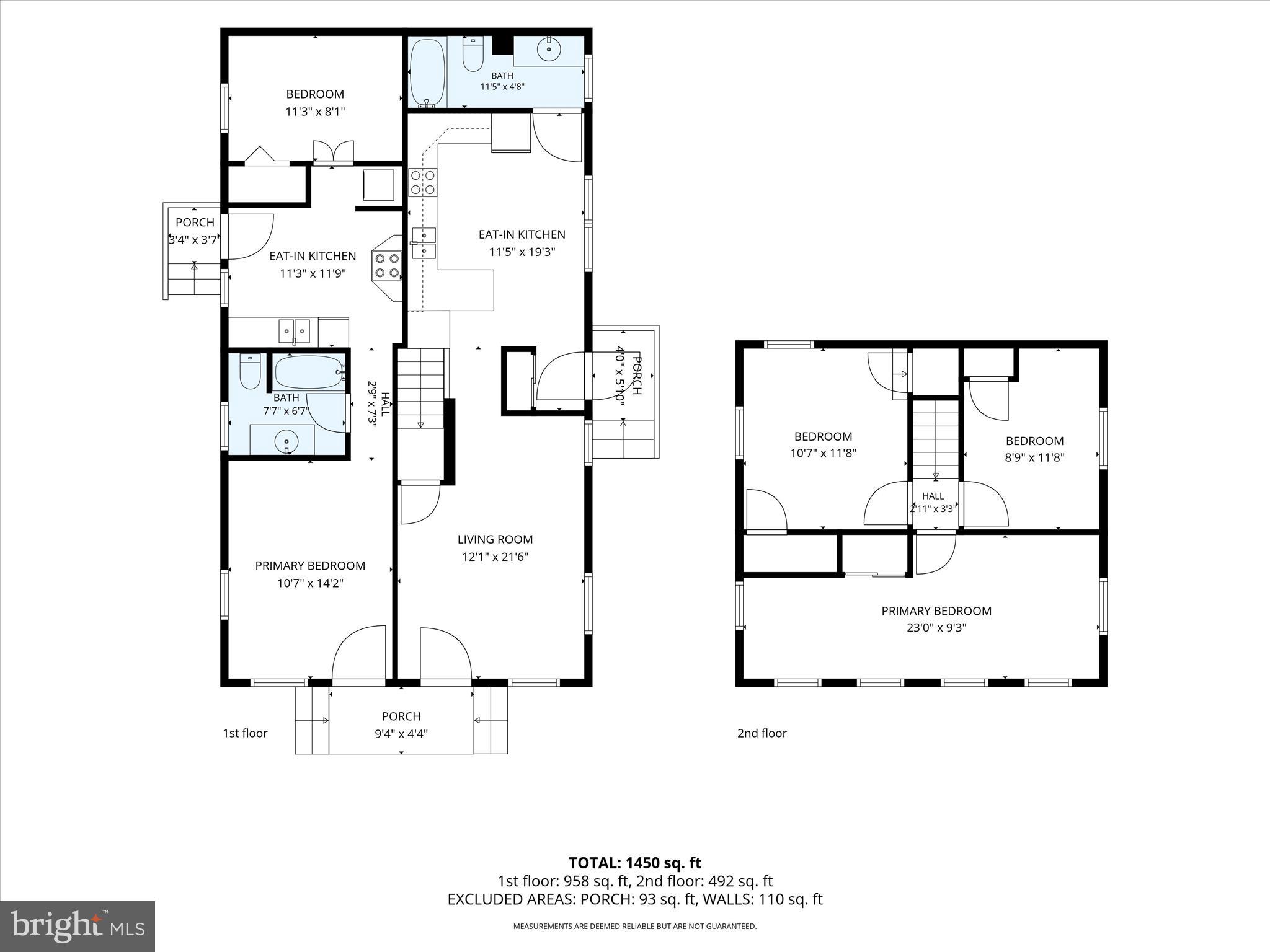 LEBANON COUNTY - Residential