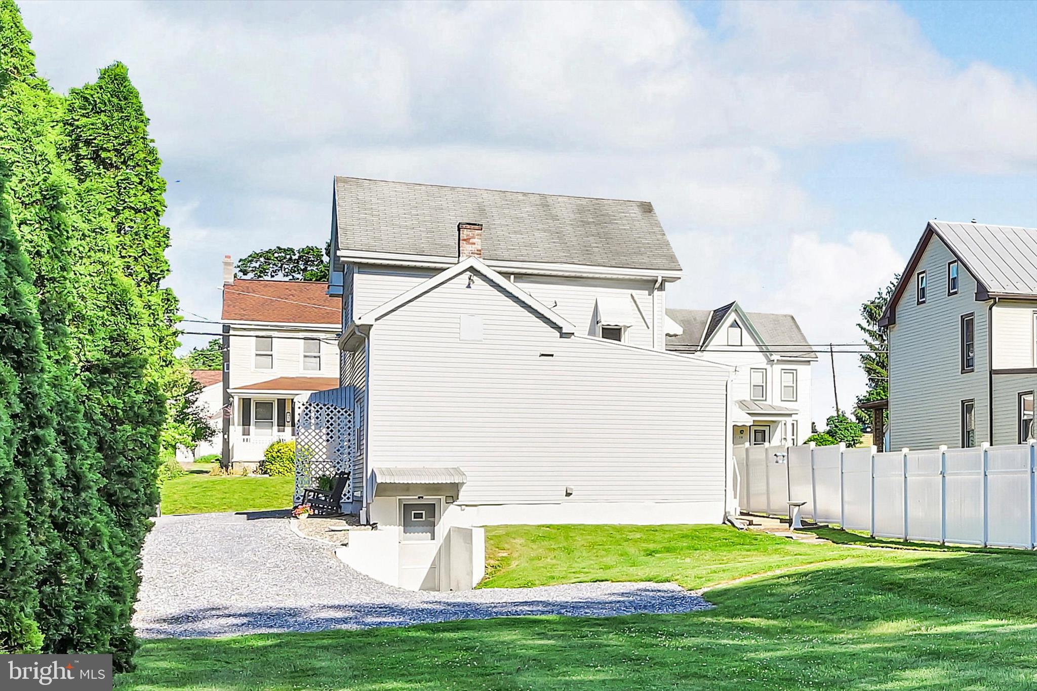 LEBANON COUNTY - Residential