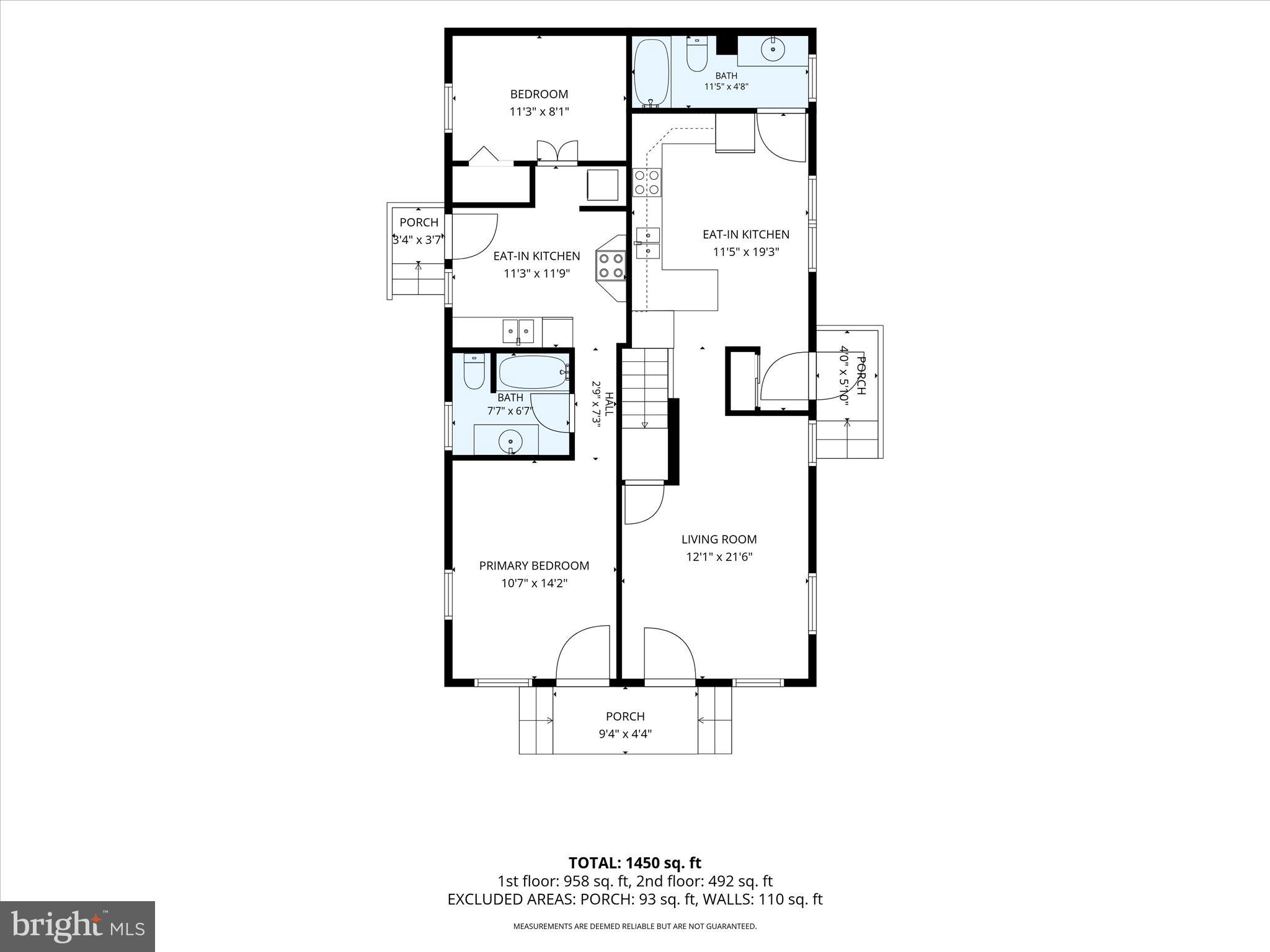LEBANON COUNTY - Residential