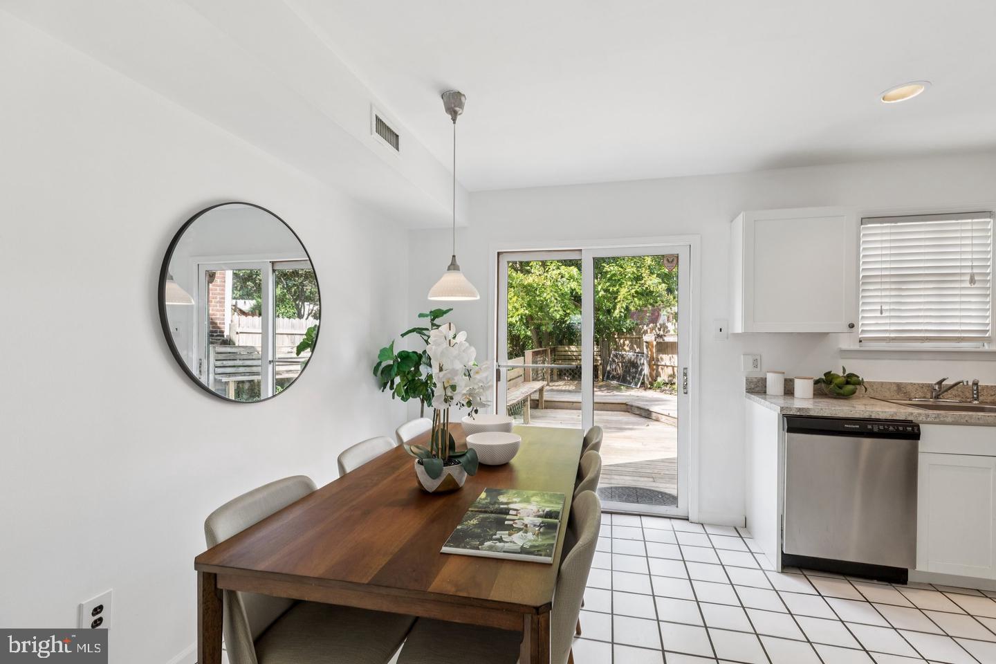 MANAYUNK - Residential Lease