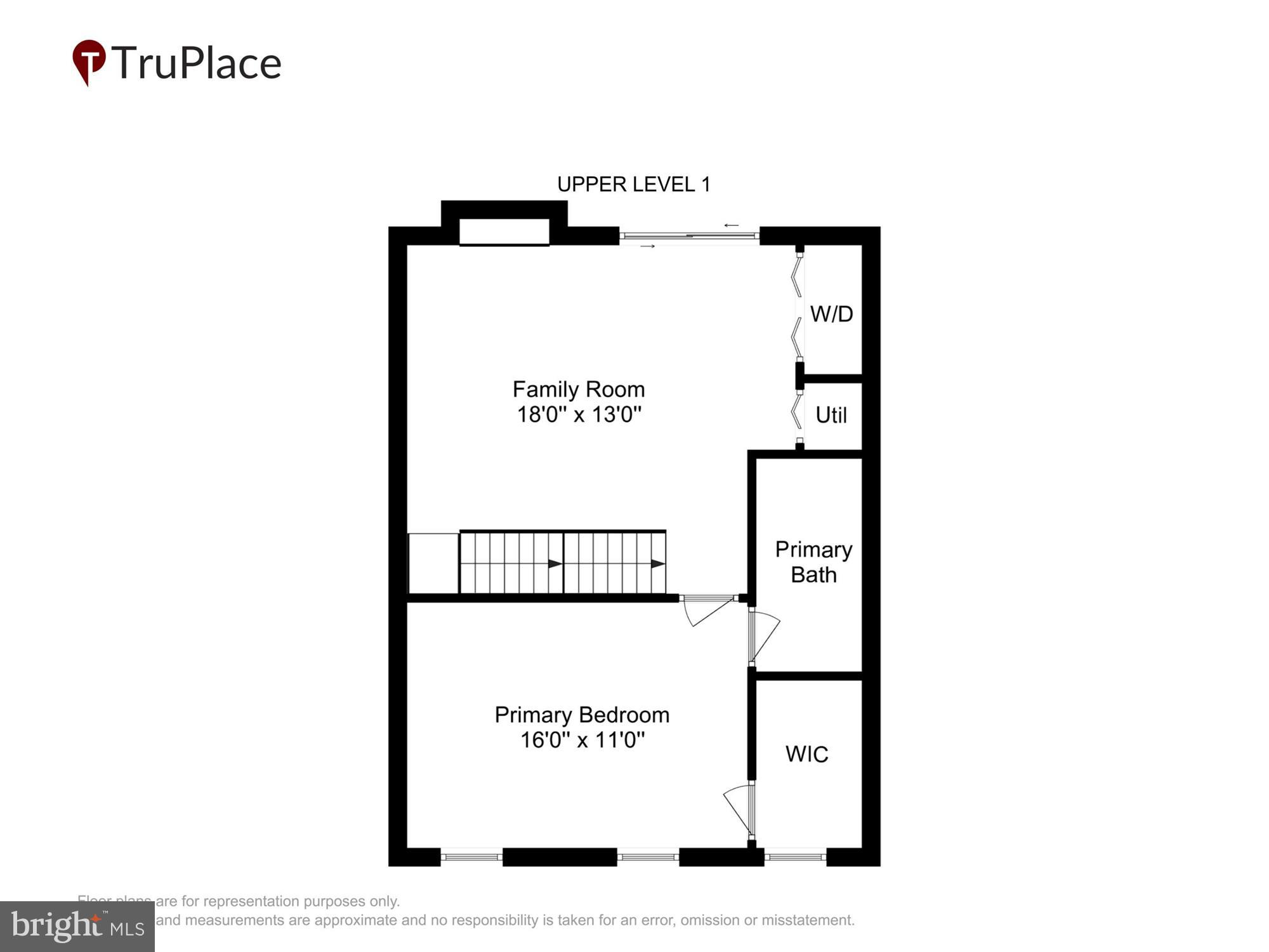 OBSERVATORY HEIGHTS - Residential