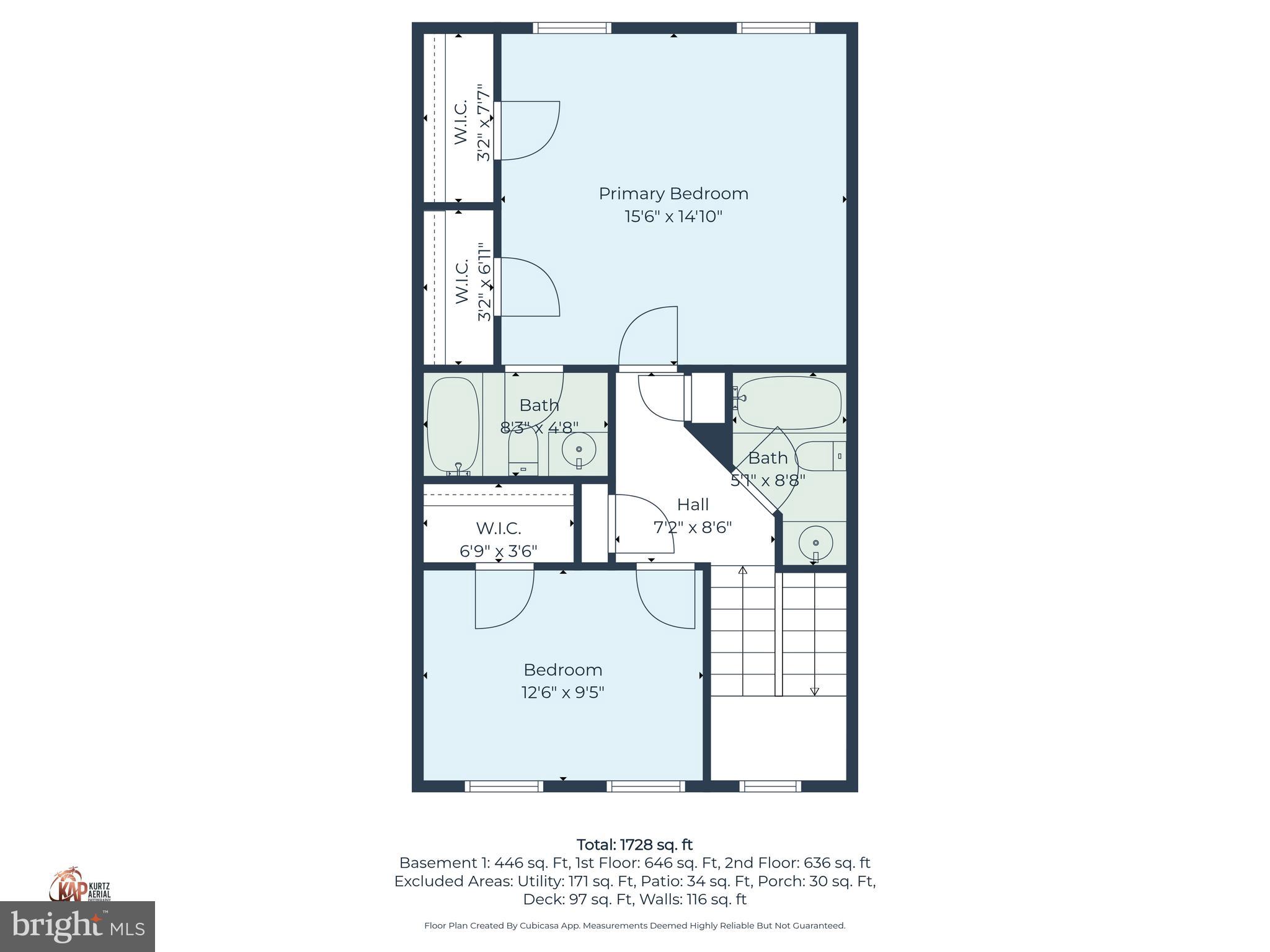 CANNON MILLS - Residential