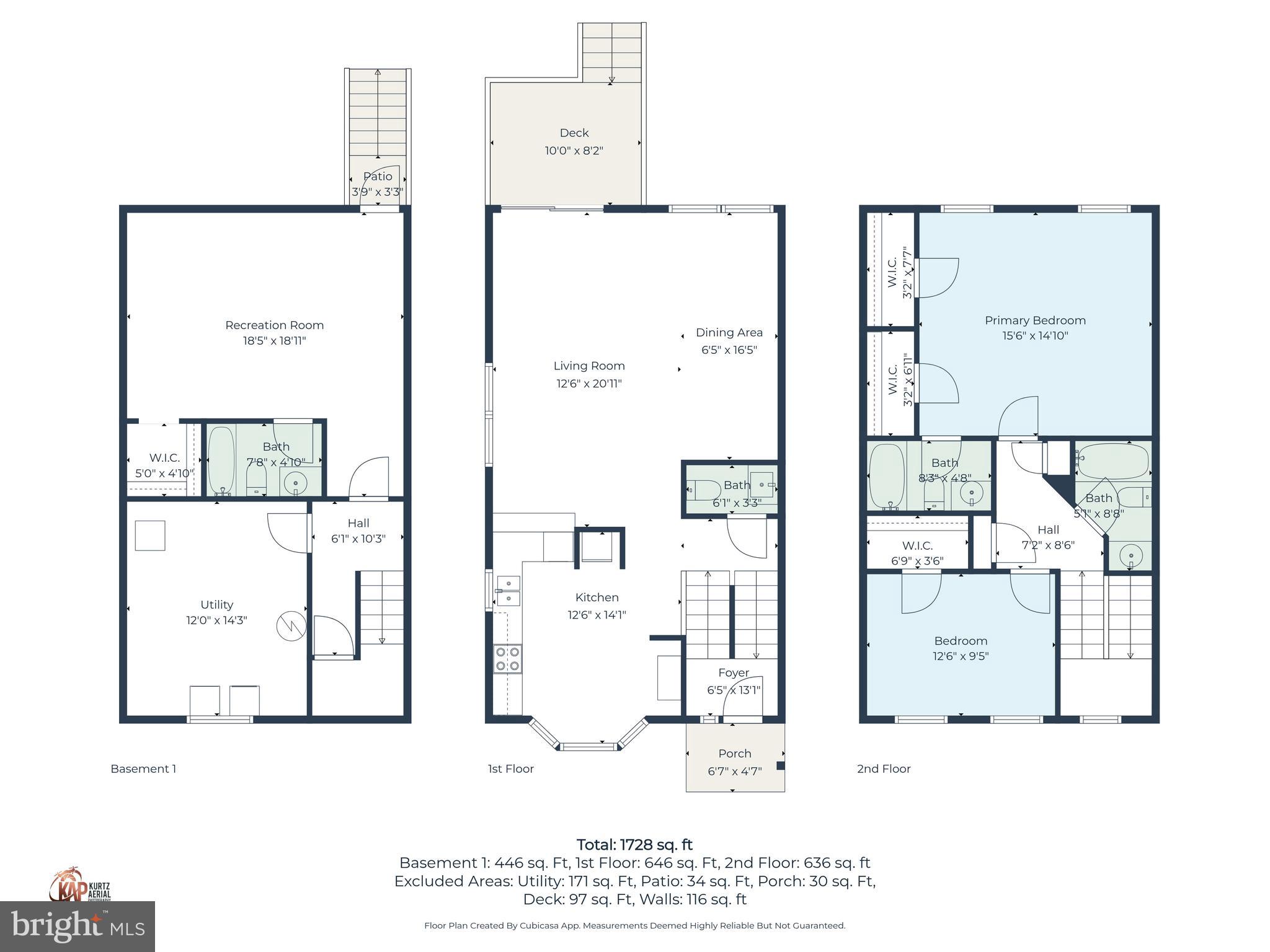 CANNON MILLS - Residential