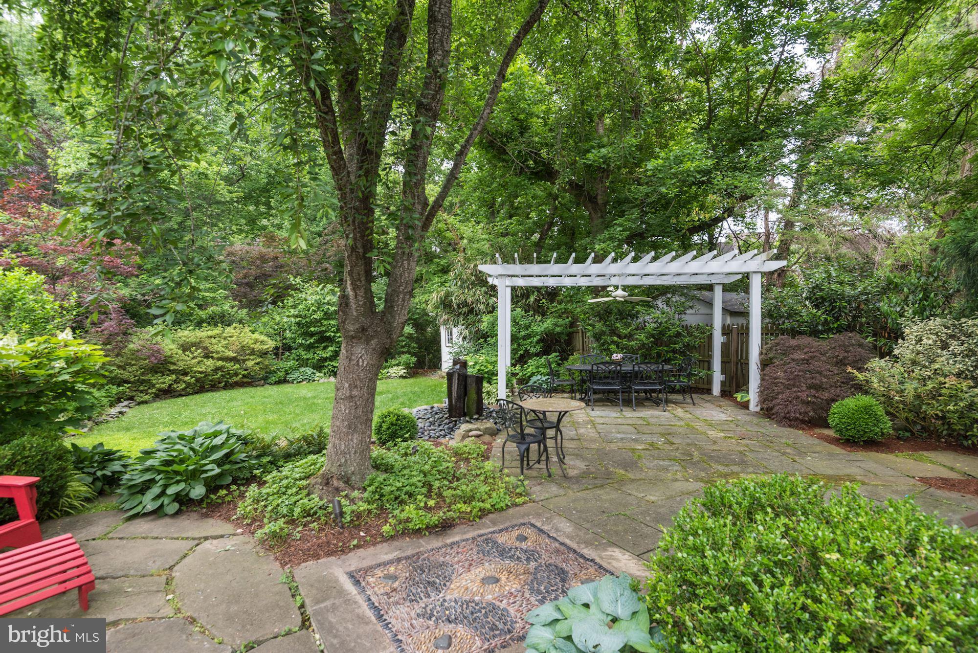 CABIN JOHN PARK - Residential