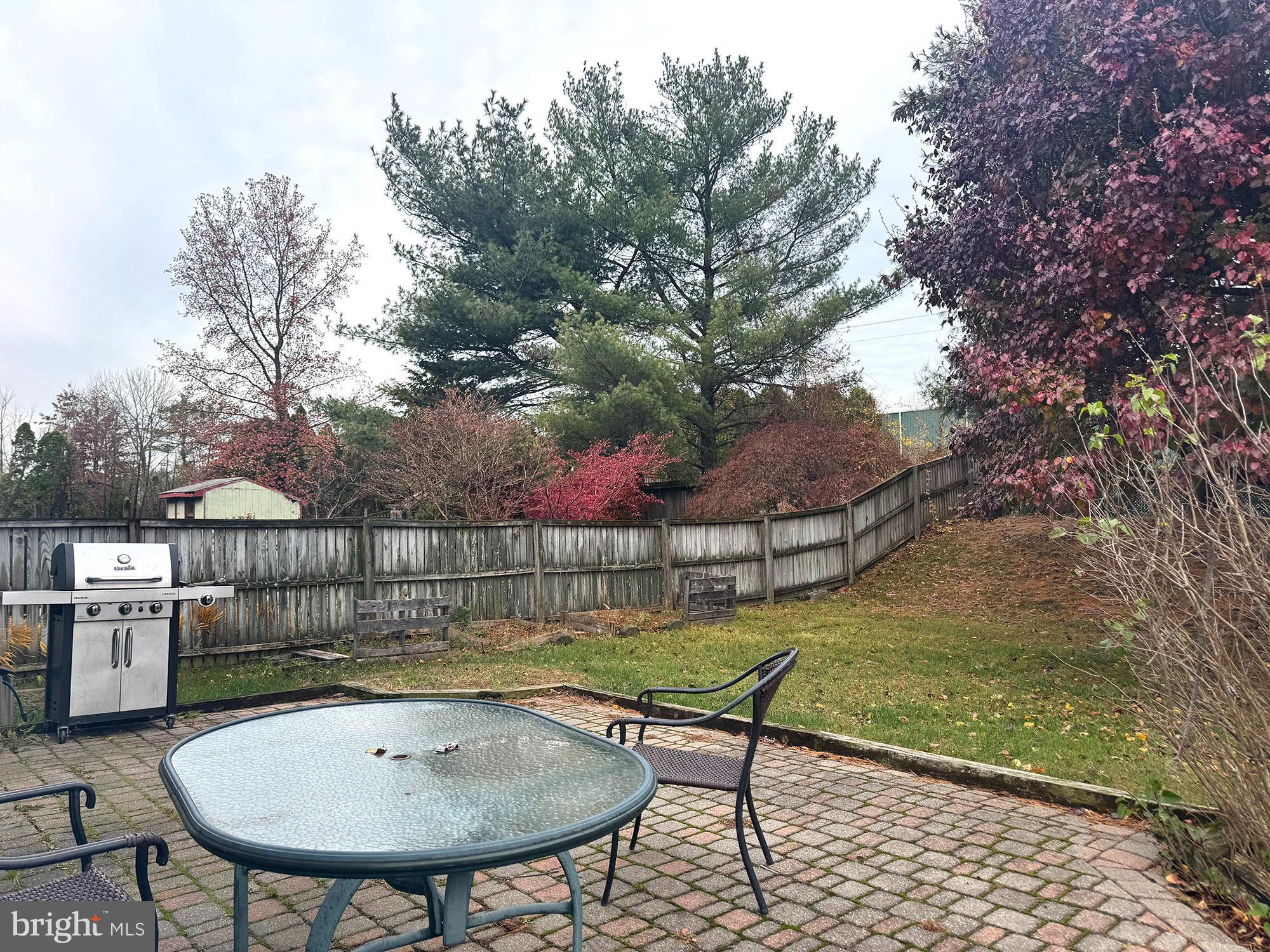 RICHLAND MEAD - Residential Lease