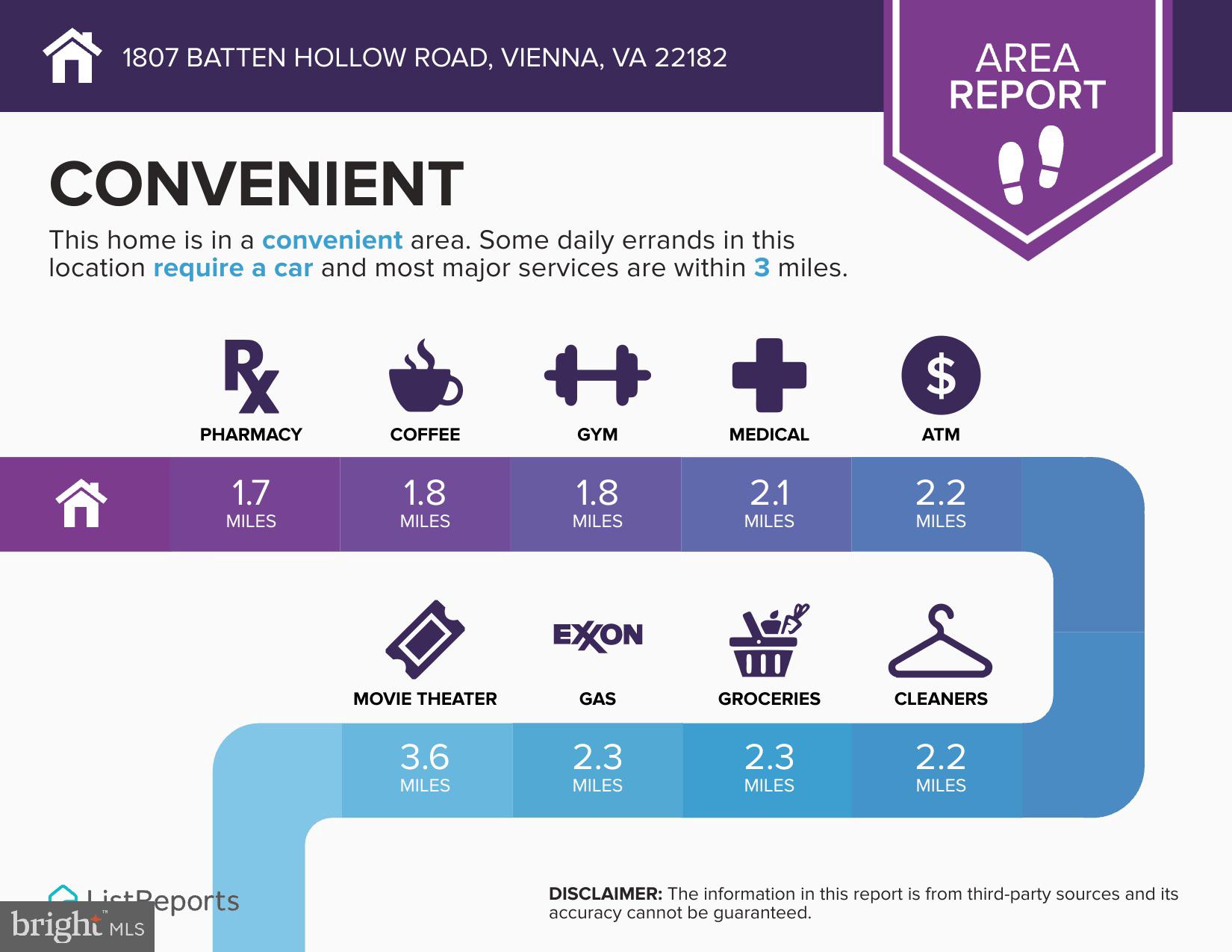 CLARKS CROSSING - Residential