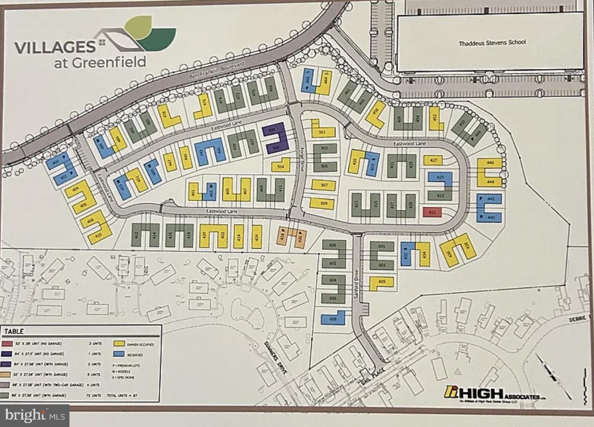 EAST WOOD VILLAGE - Residential