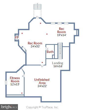 BELVOIR FARMS - Residential