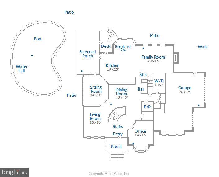 BELVOIR FARMS - Residential