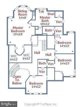 BELVOIR FARMS - Residential