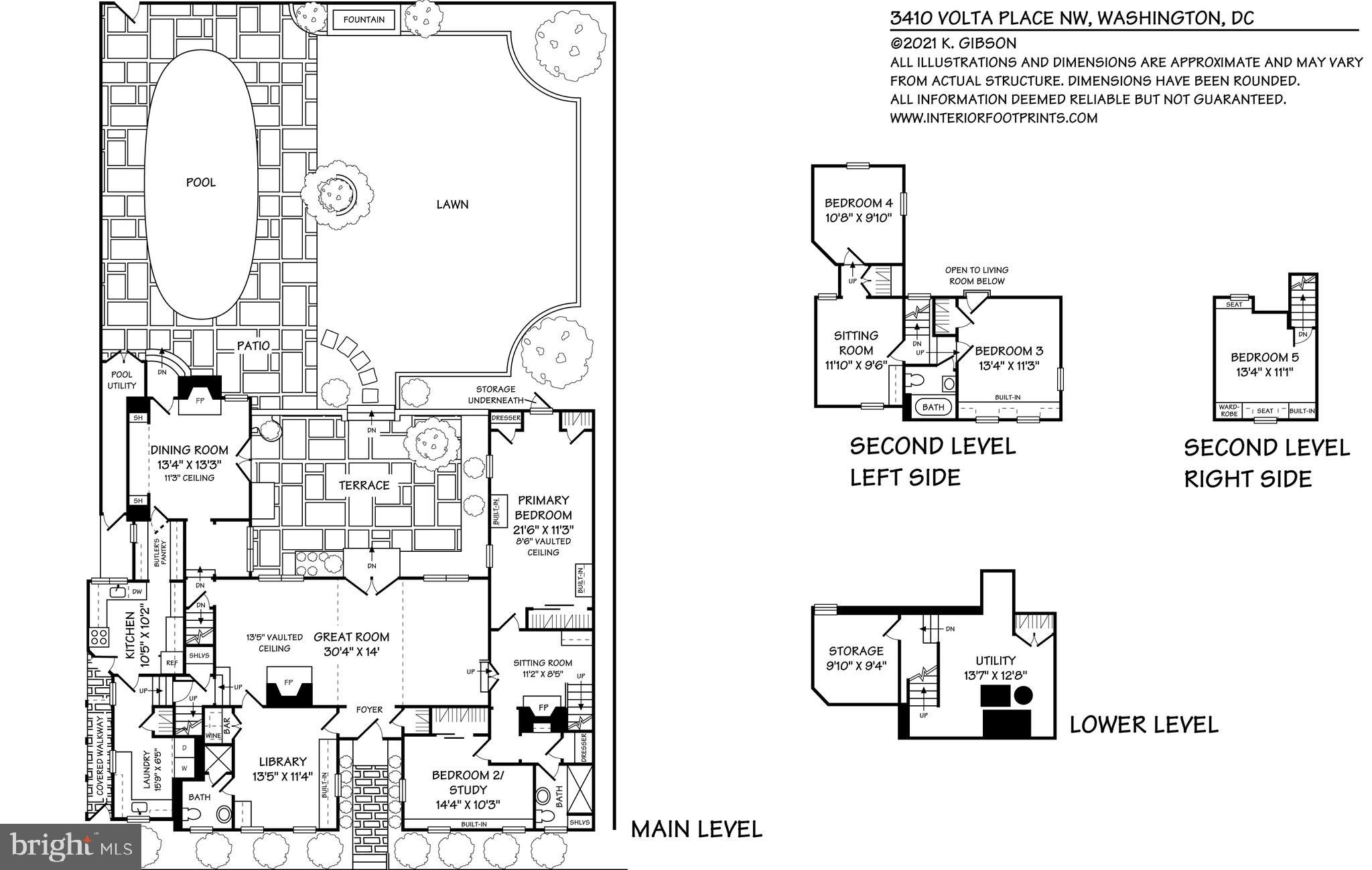 GEORGETOWN - Residential