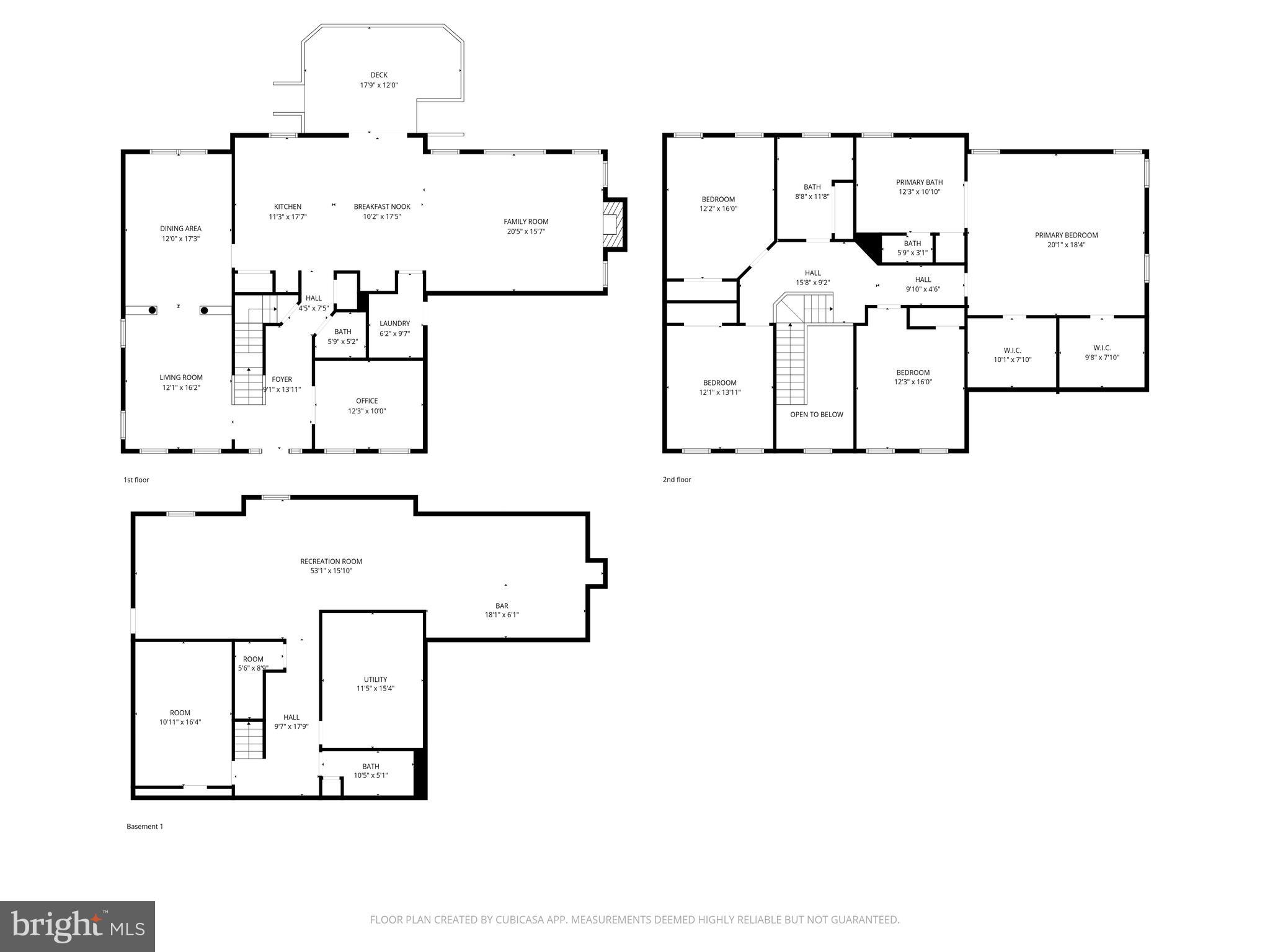 CASCADE OVERLOOK - Residential
