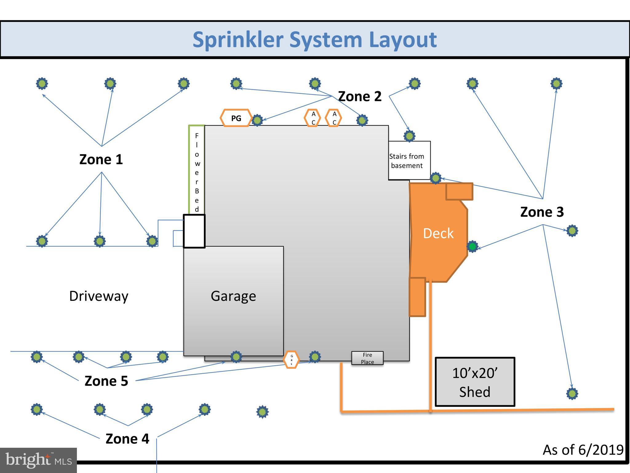KERILL HEIGHTS - Residential Lease