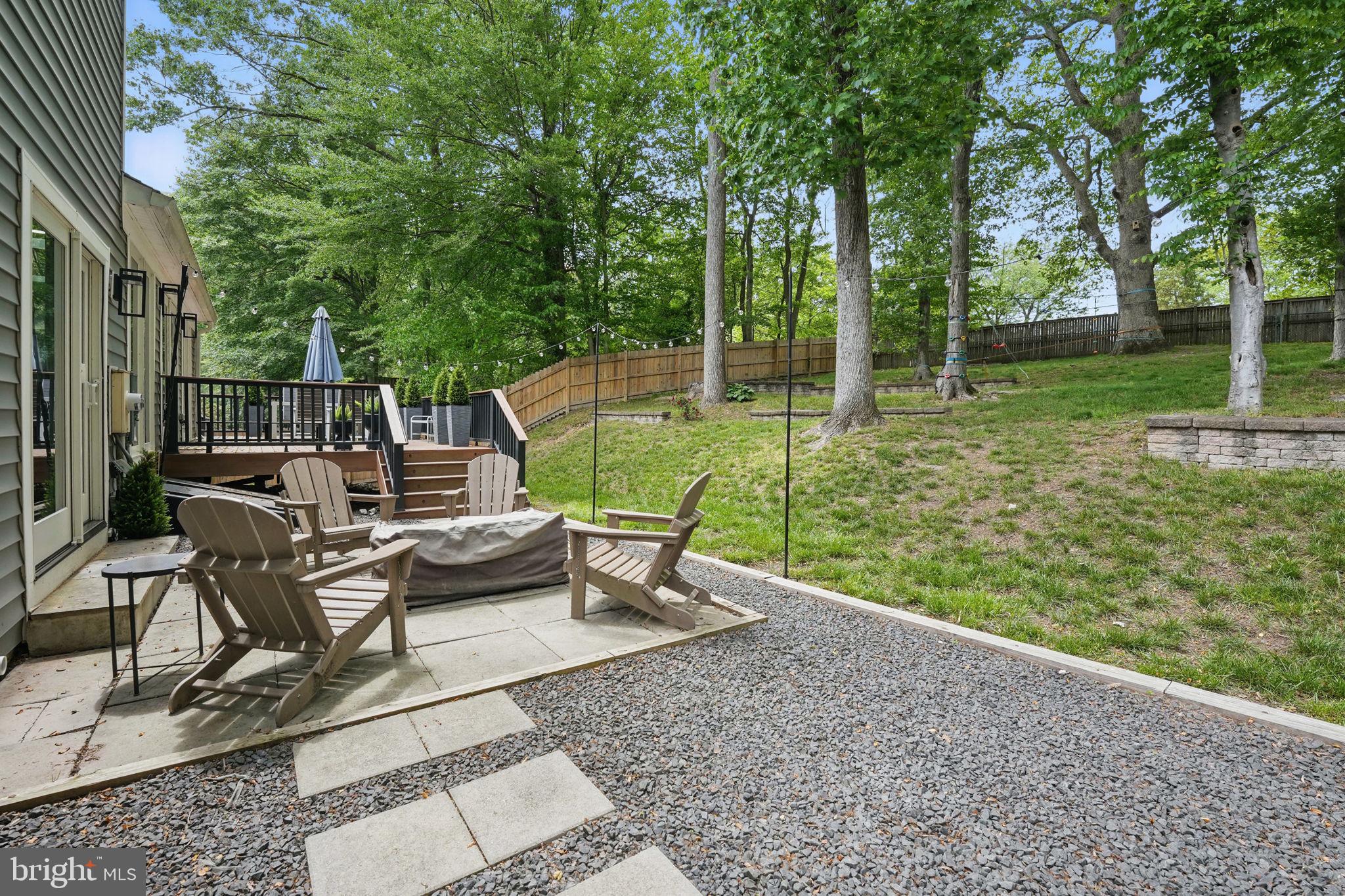 ROLLING FOREST - Residential