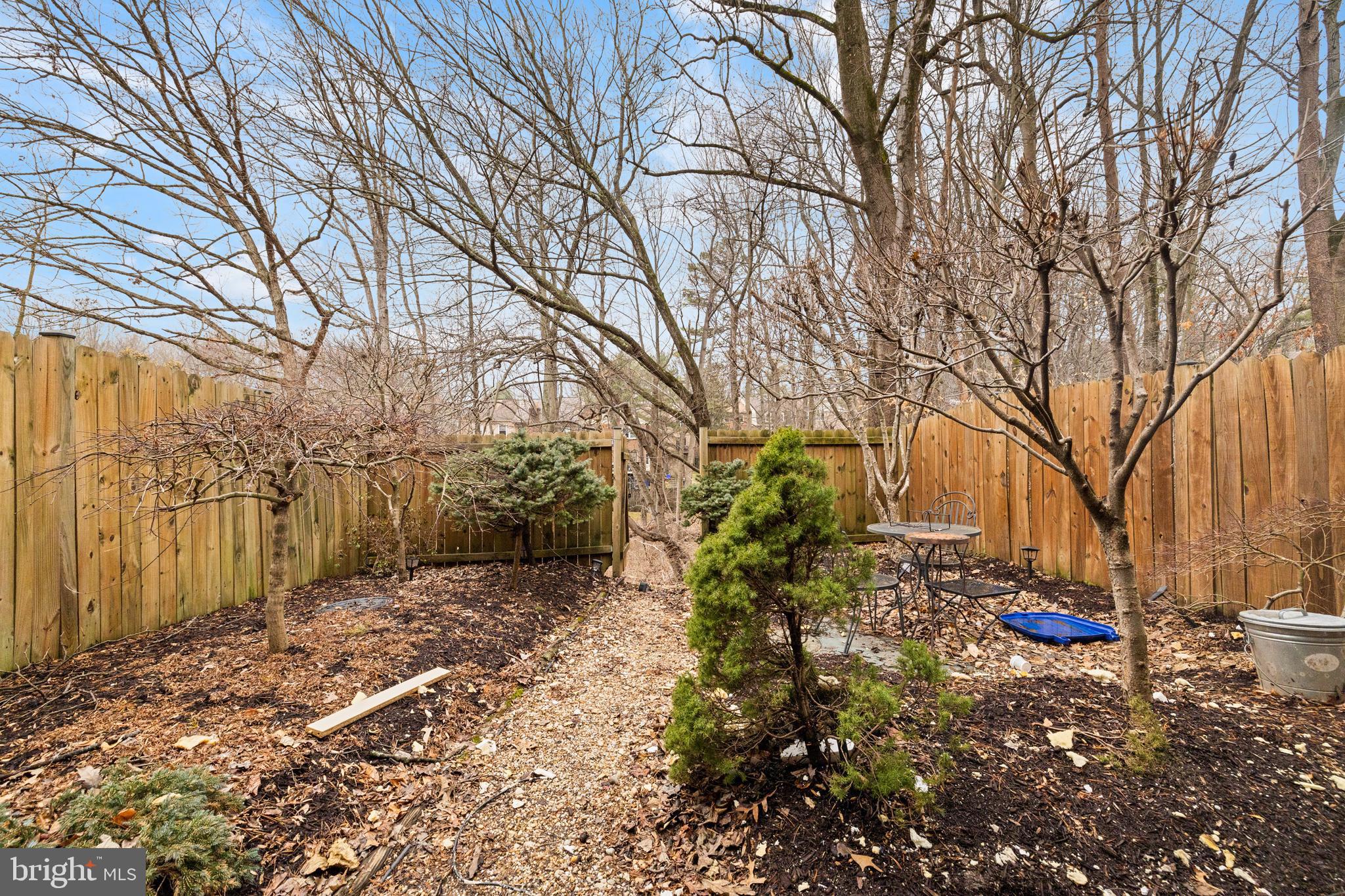 INVERNESS KNOLLS - Residential