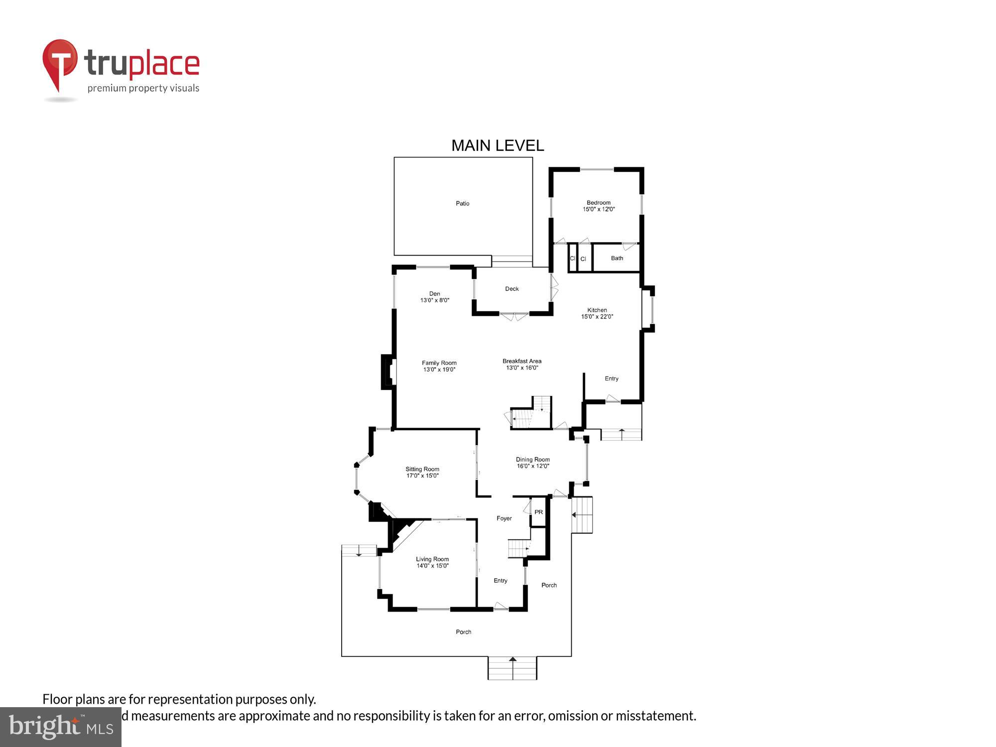 GARRETT PARK - Residential