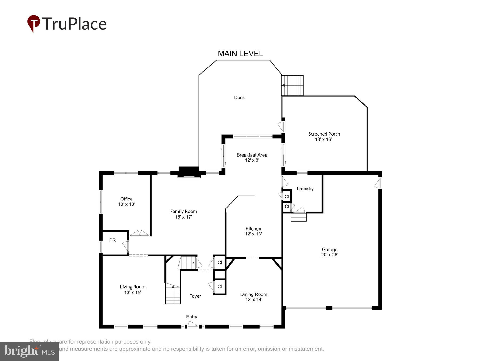 VALLEY VUE - Residential