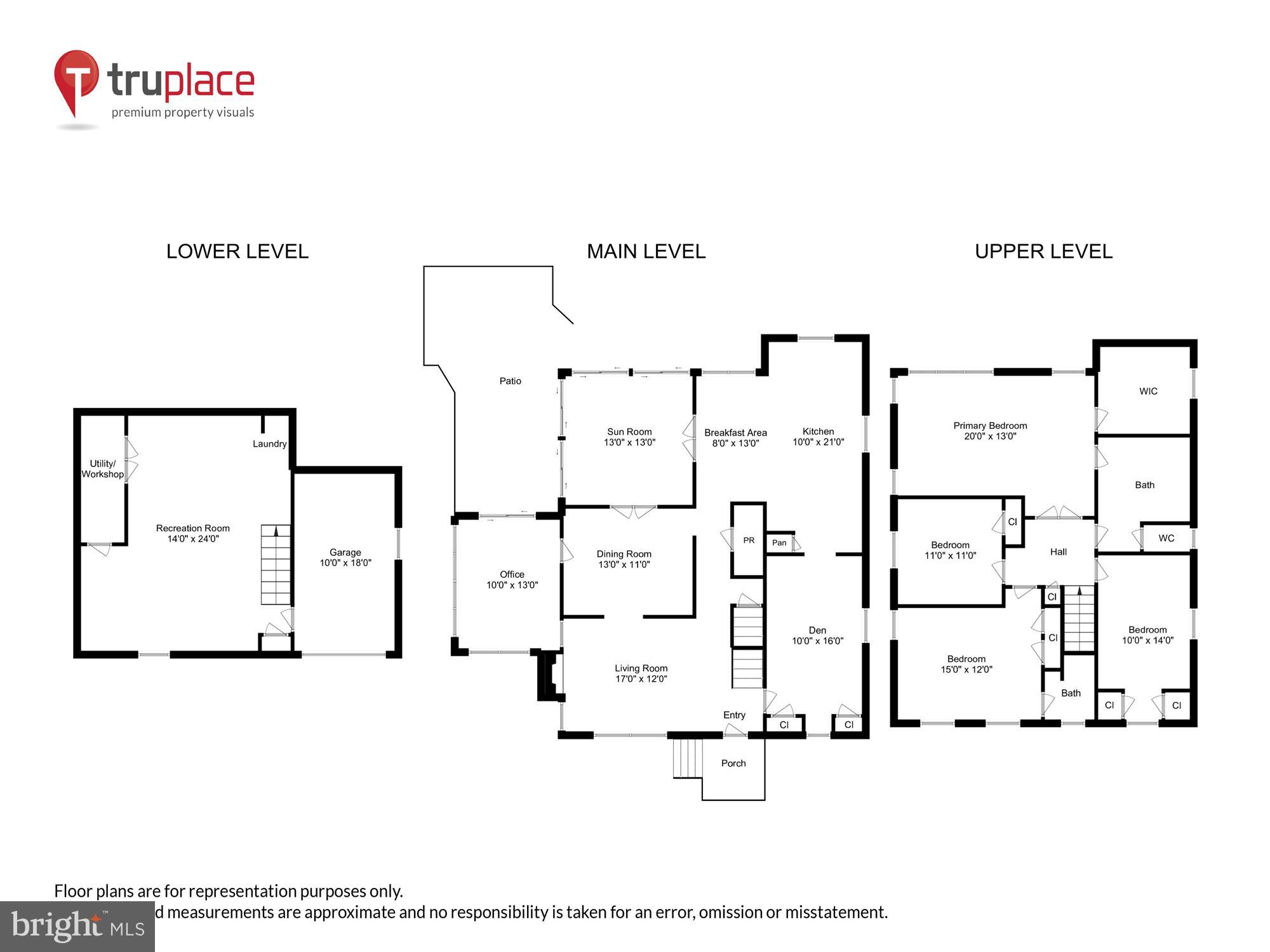 WOODACRES - Residential