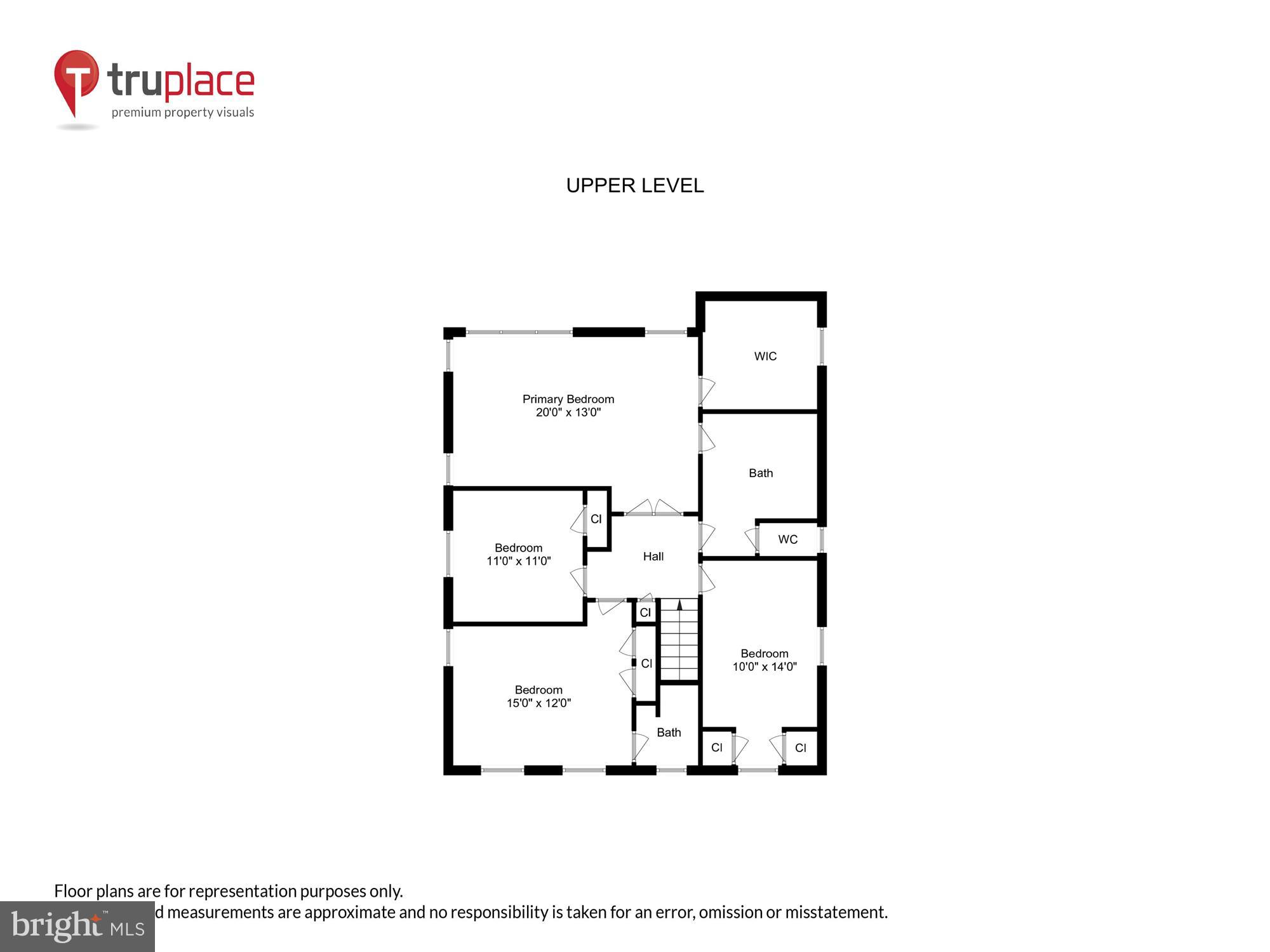 WOODACRES - Residential