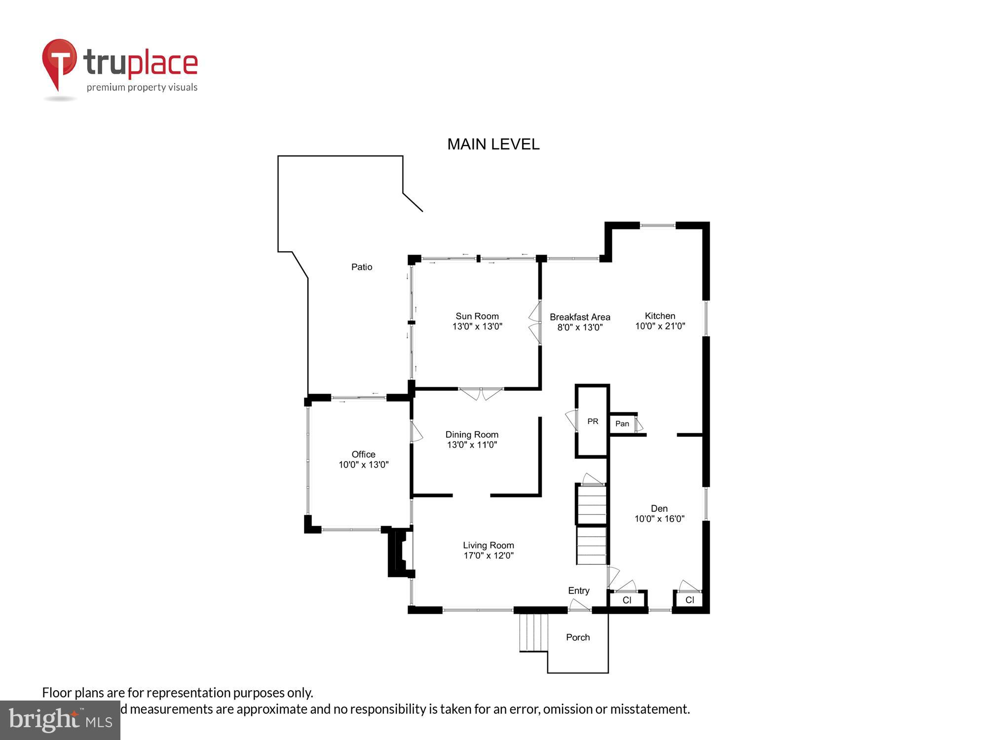 WOODACRES - Residential
