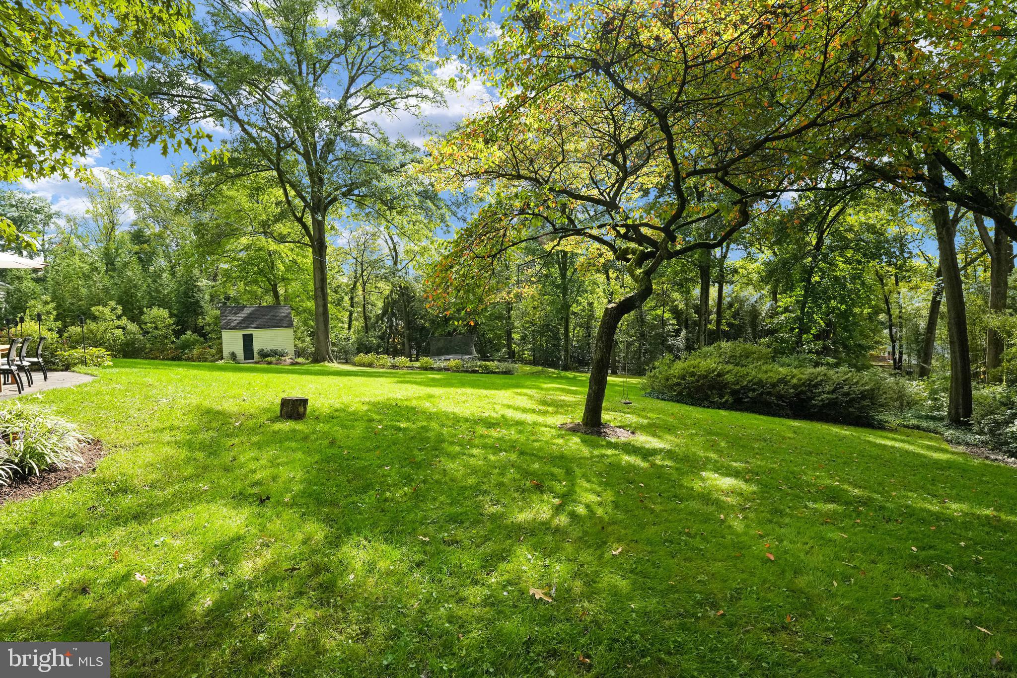 BANNOCKBURN HEIGHTS - Residential