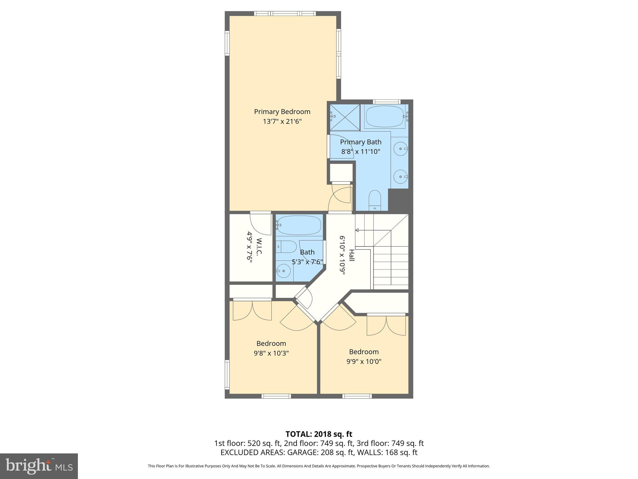 STANSBURY SHORES - Residential
