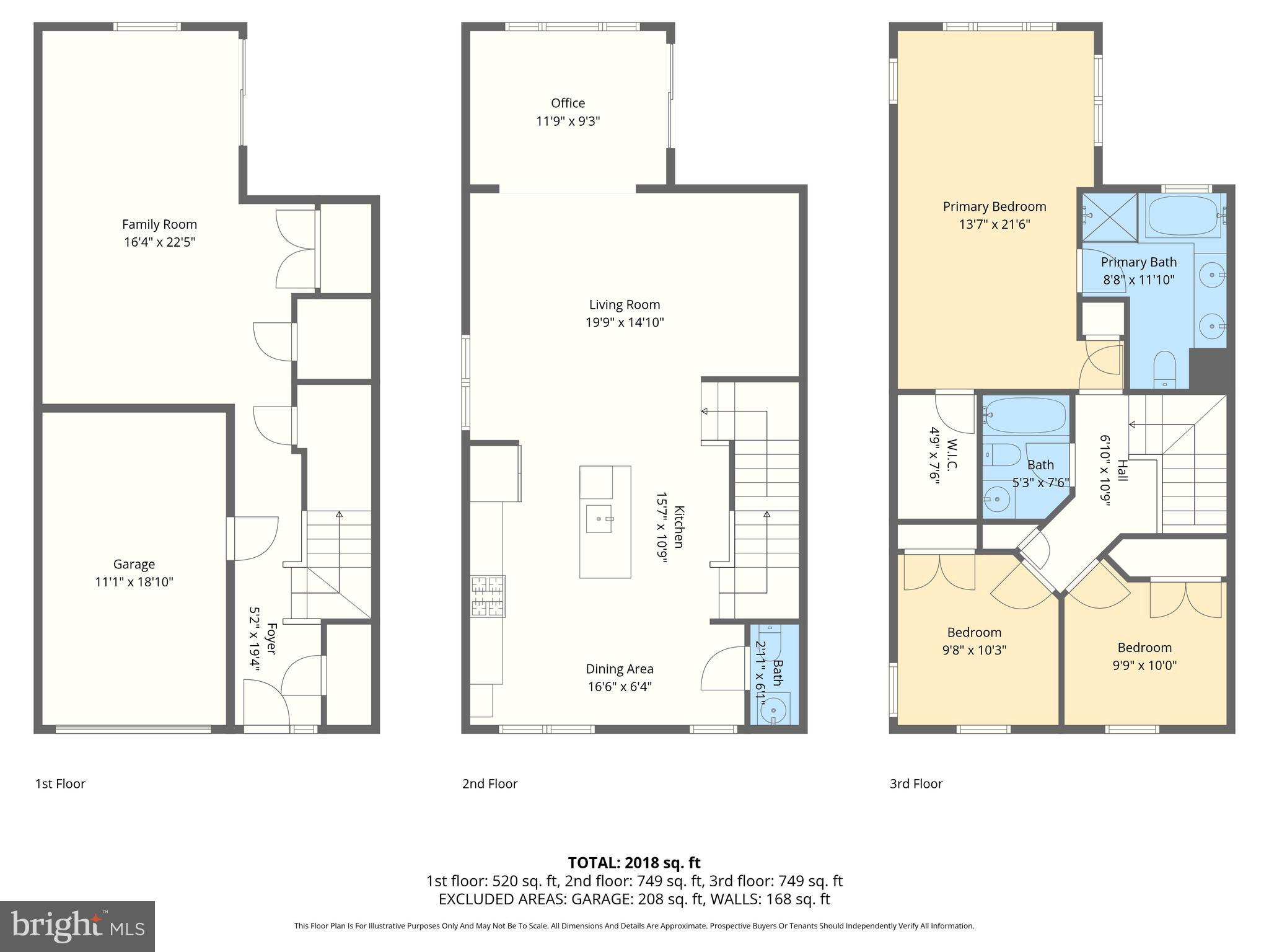STANSBURY SHORES - Residential