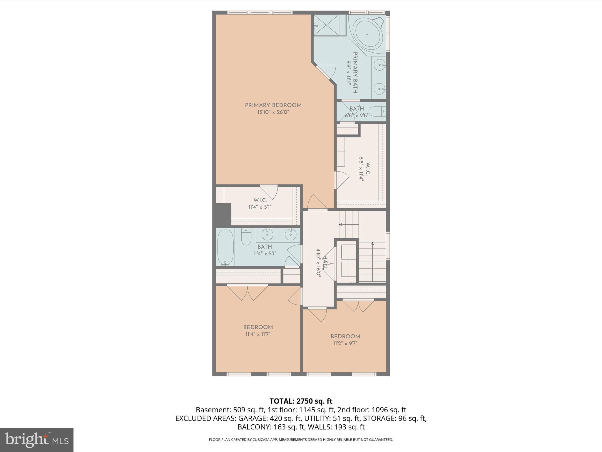 URBANA HIGHLANDS - Residential