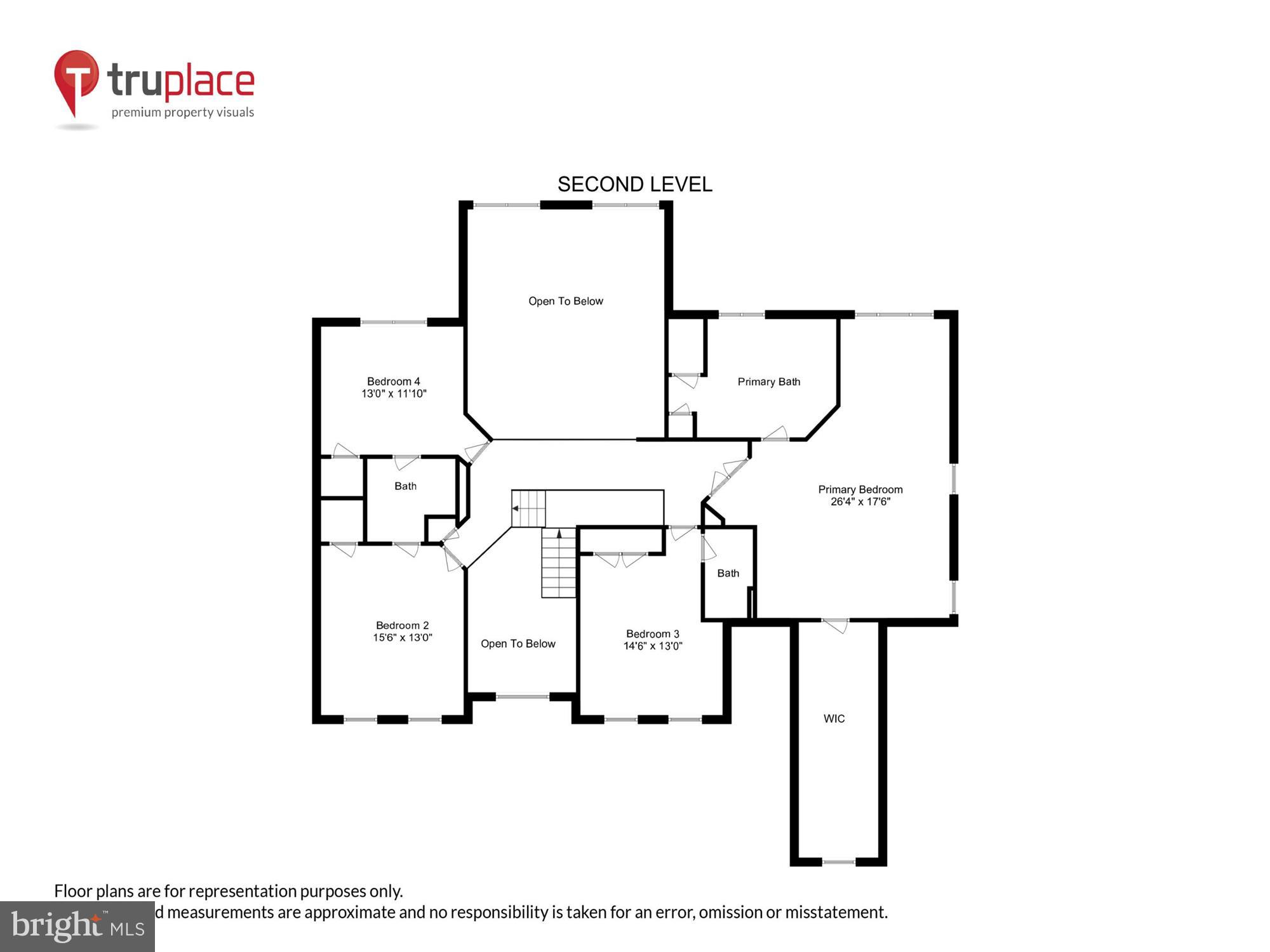 DENIT ESTATES - Residential