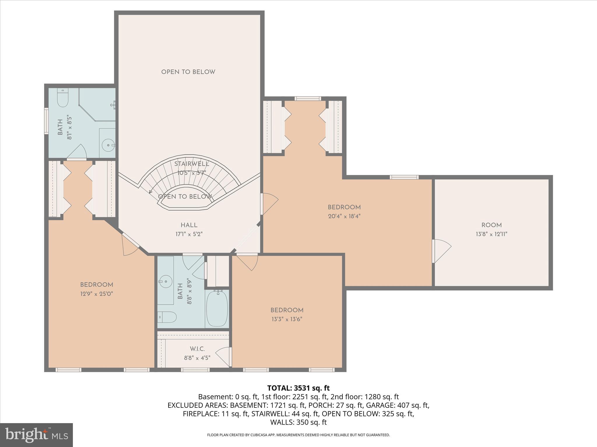 FOUNTAIN HEAD - Residential