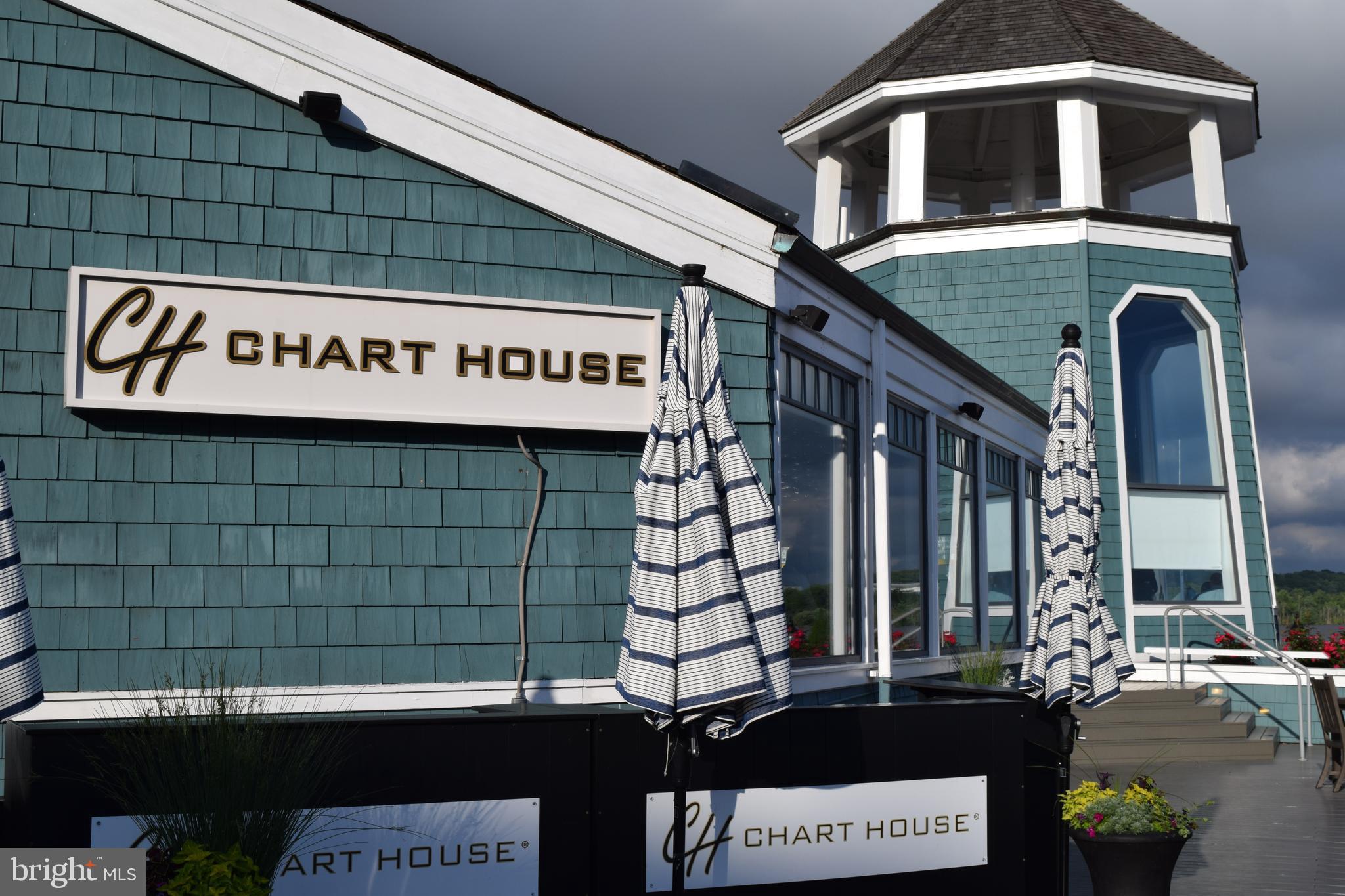 OLD TOWN ALEXANDRIA - Residential