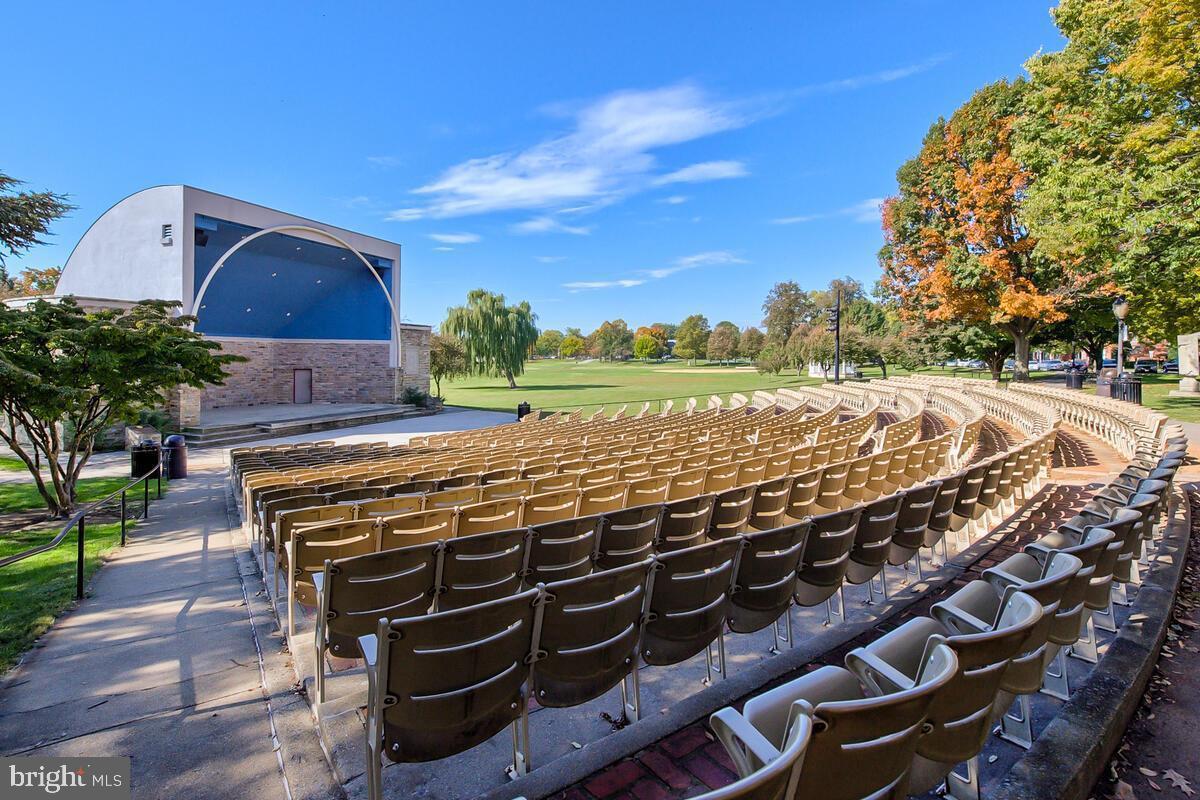 DOWNTOWN FREDERICK - Residential Lease