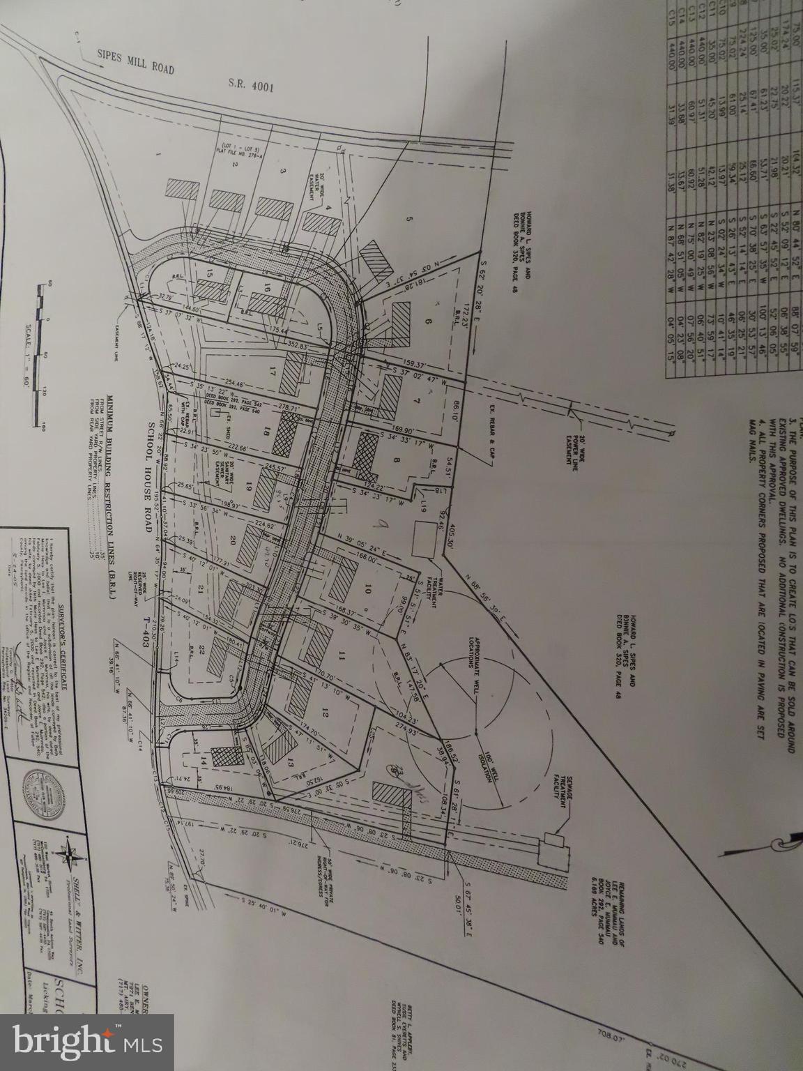 SCHOOL HOUSE VILLAGE - Land