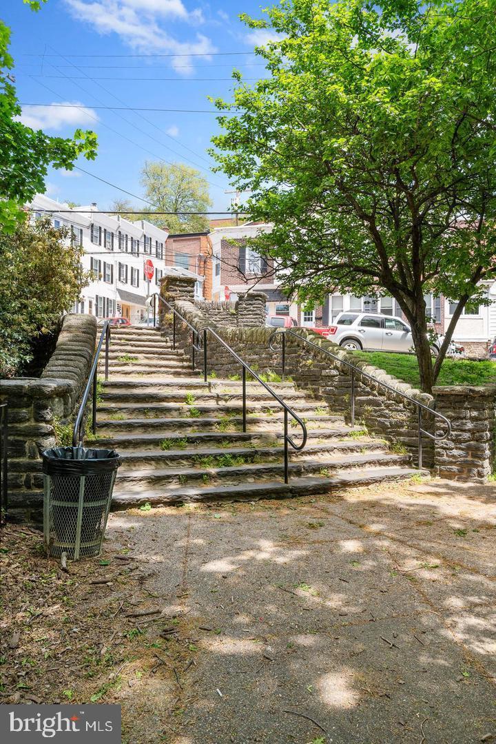 MANAYUNK - Residential Lease