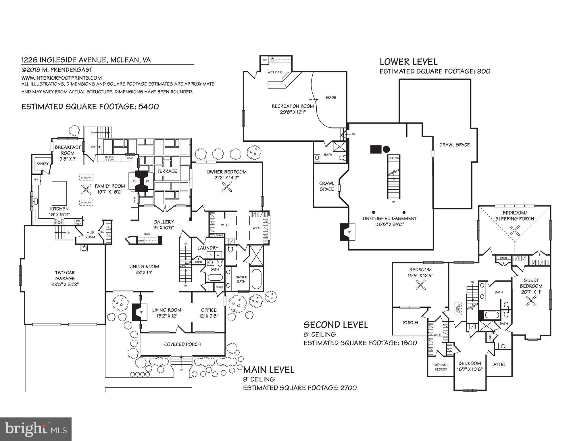 INGLESIDE - Residential