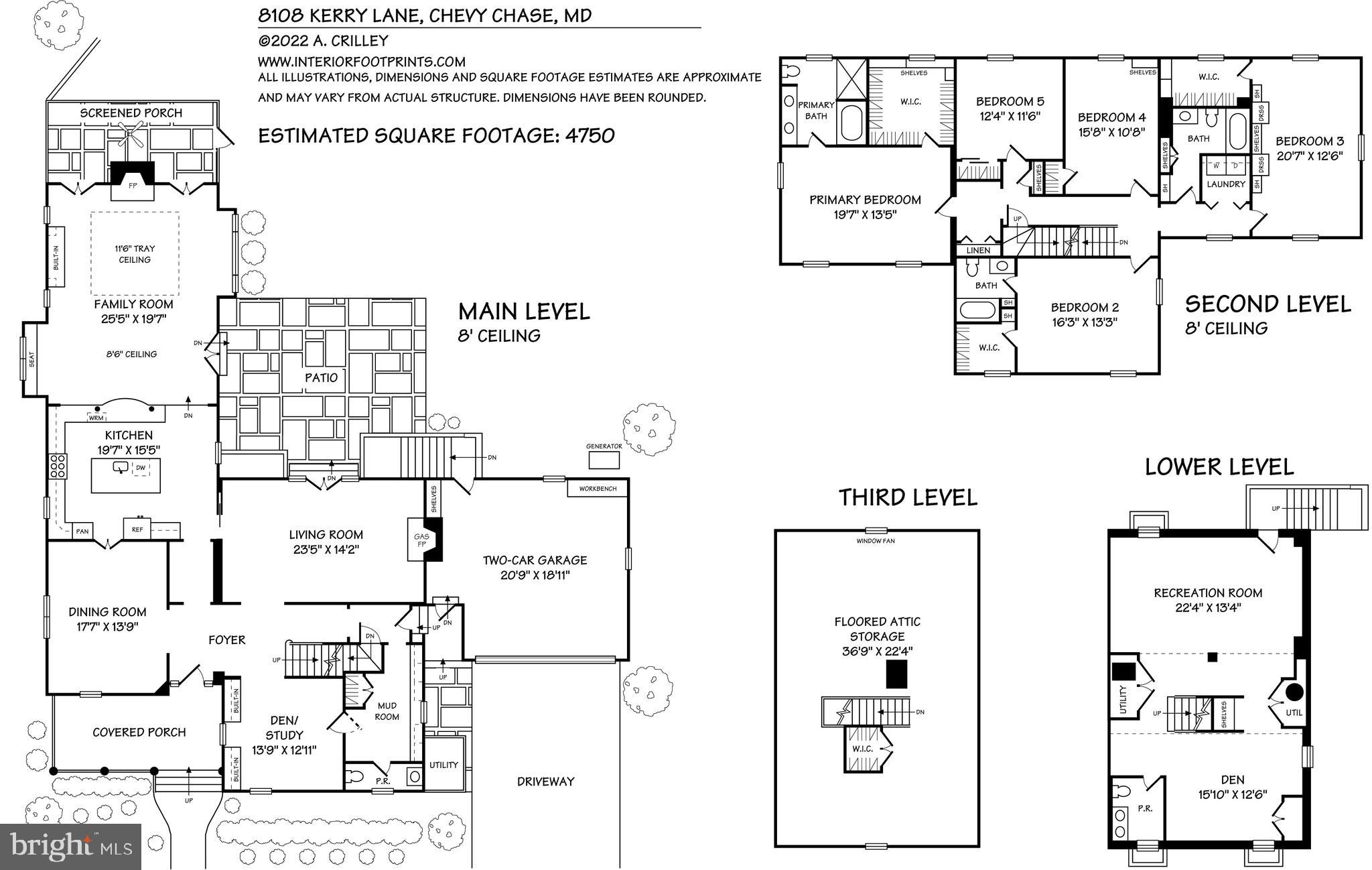 THE HAMLET - Residential