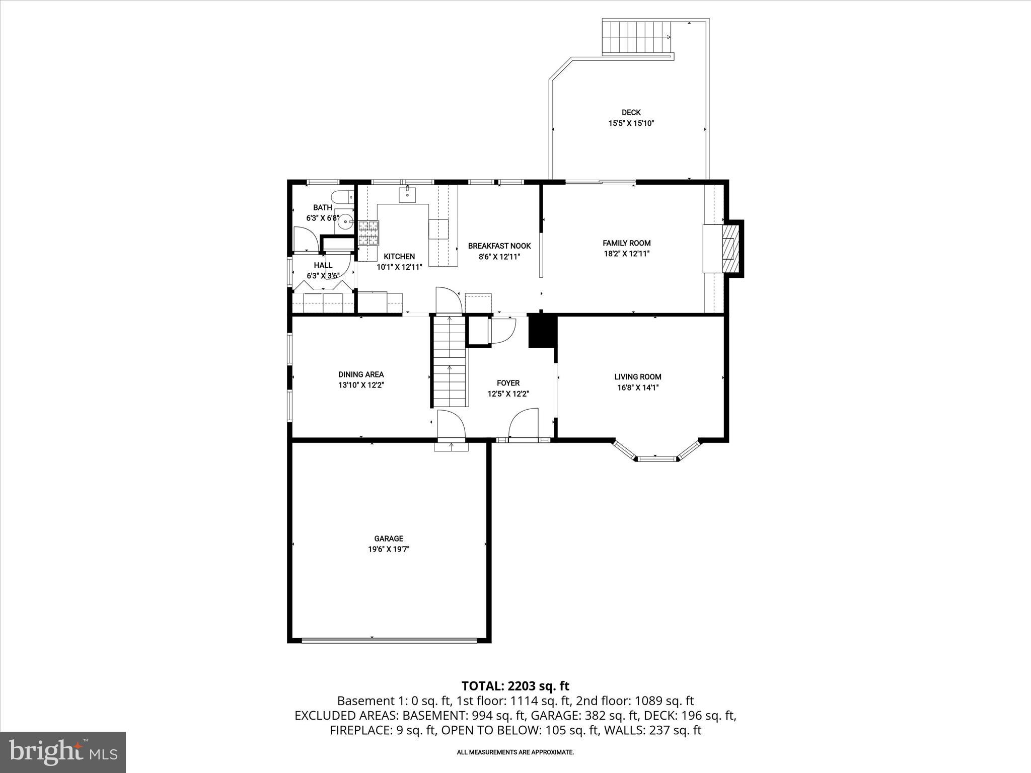 CRADOCK ESTATES - Residential