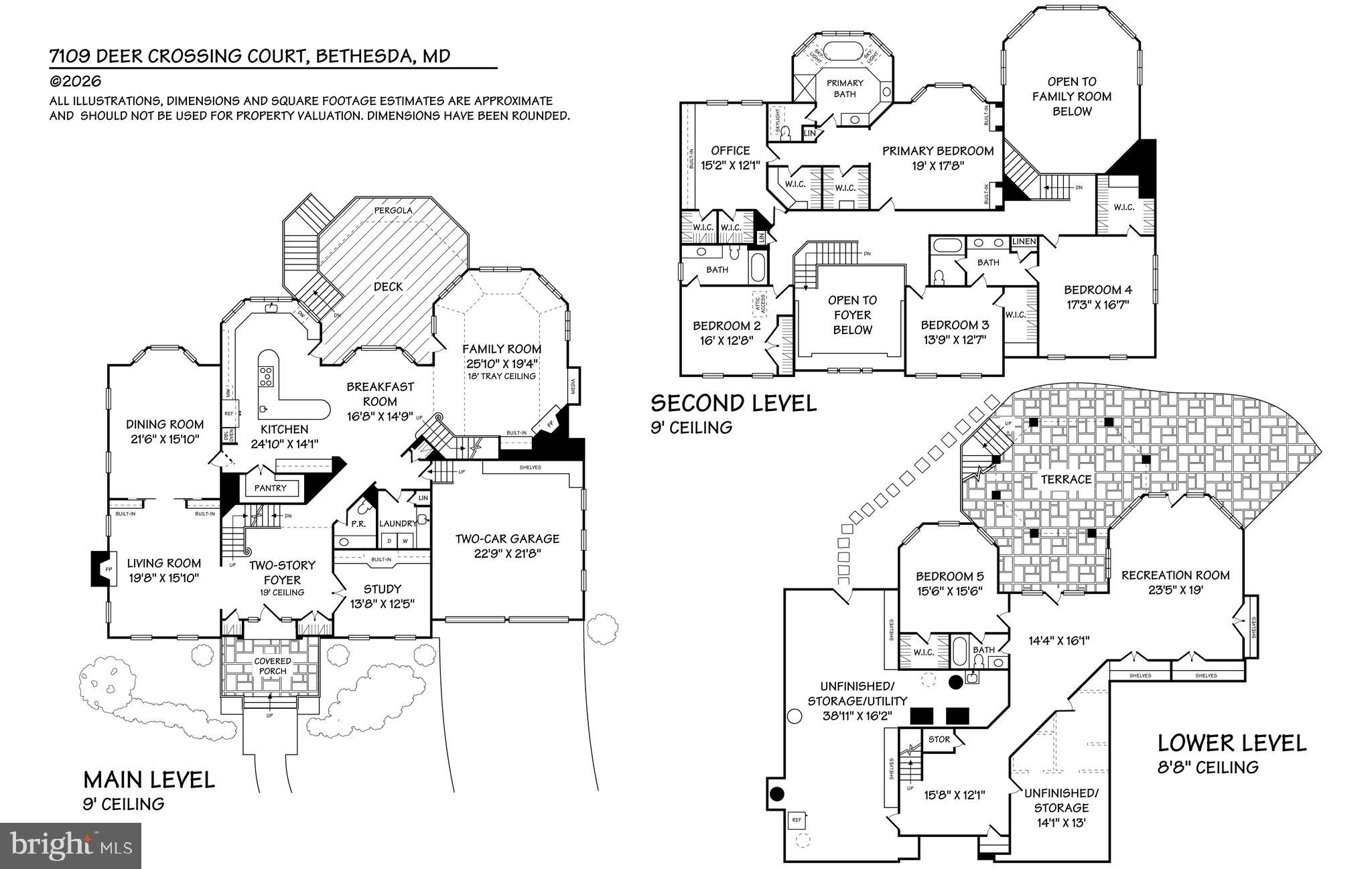 AVENEL - Residential