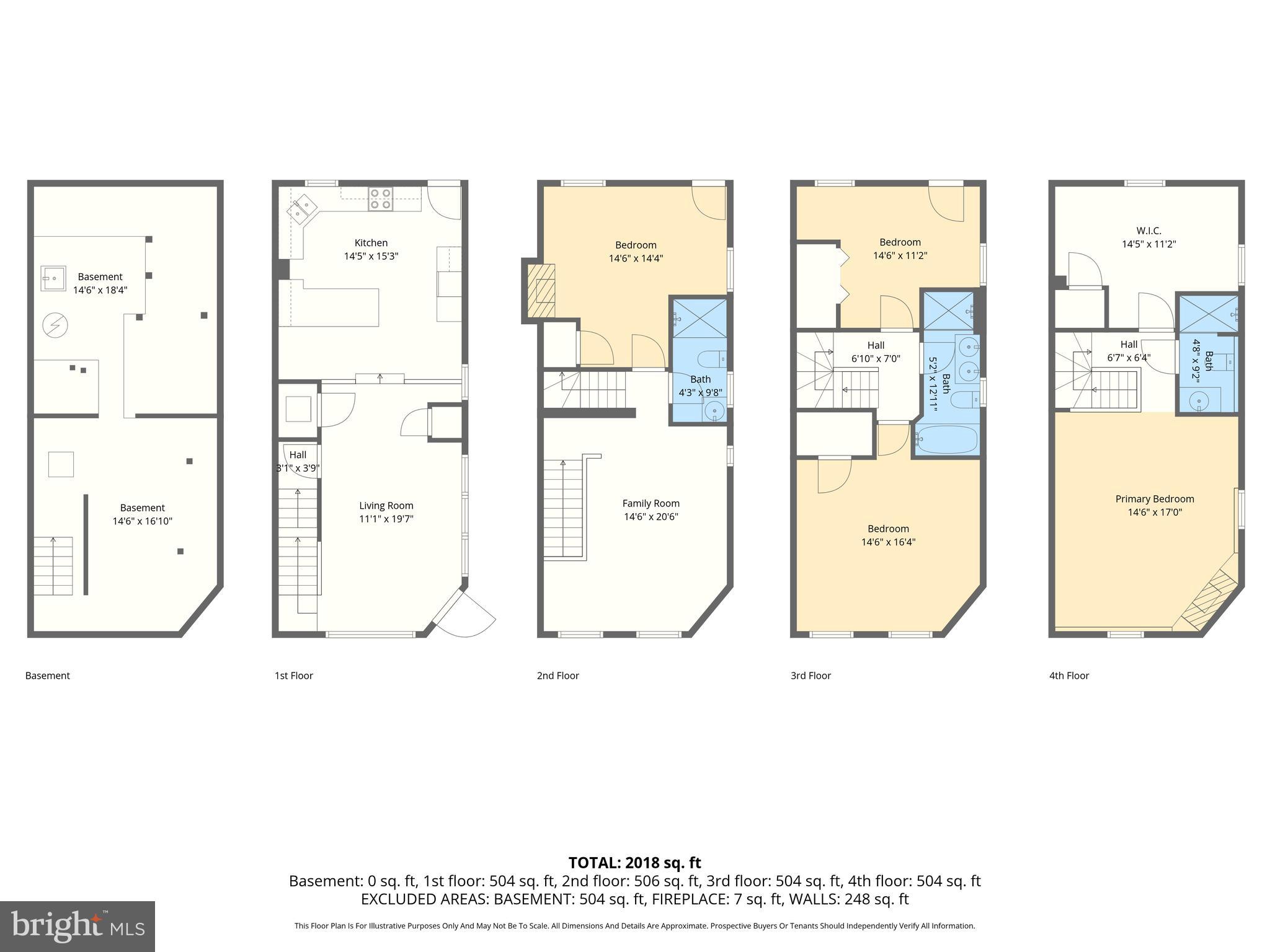 MOUNT VERNON - Residential