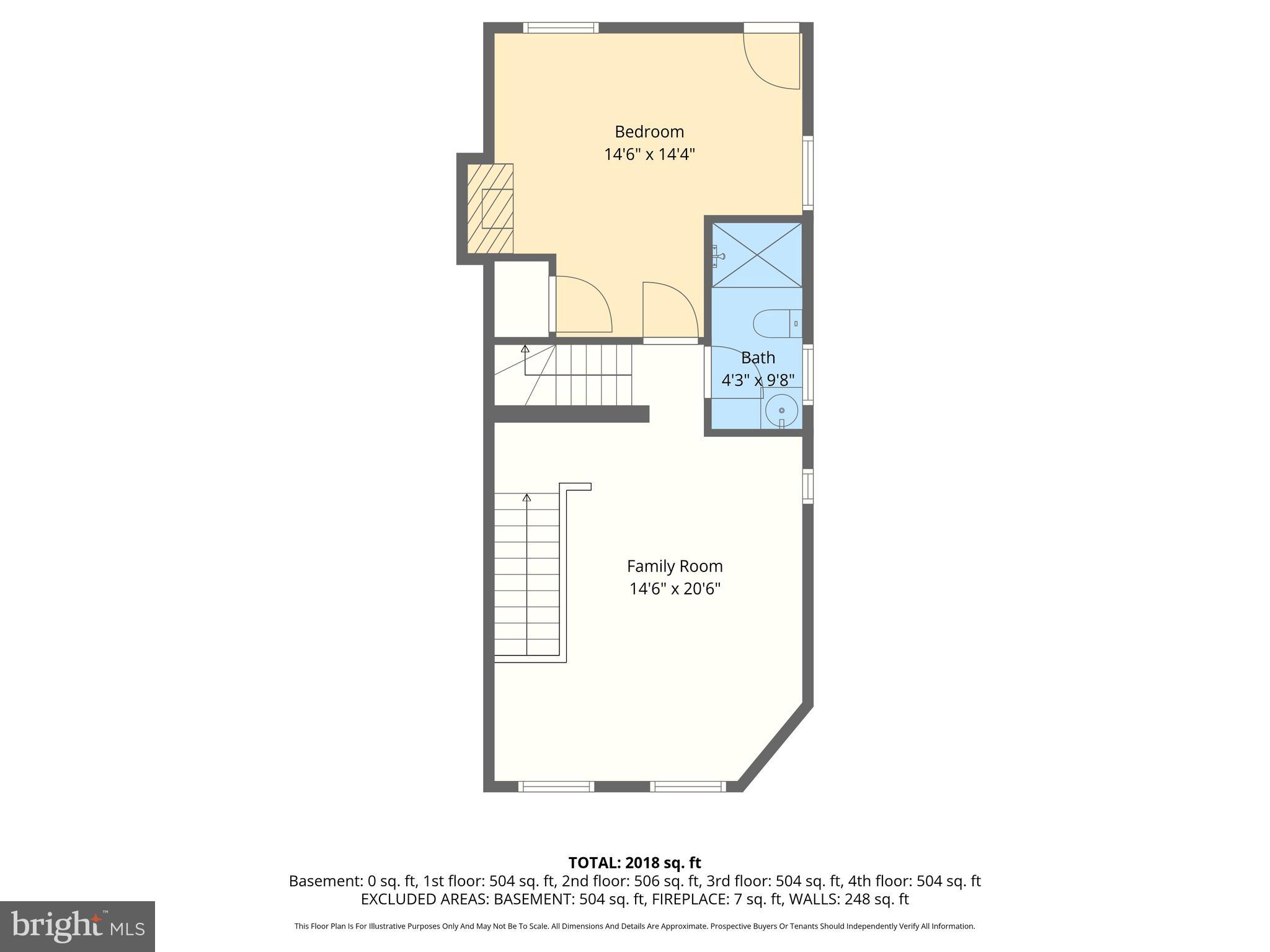 MOUNT VERNON - Residential
